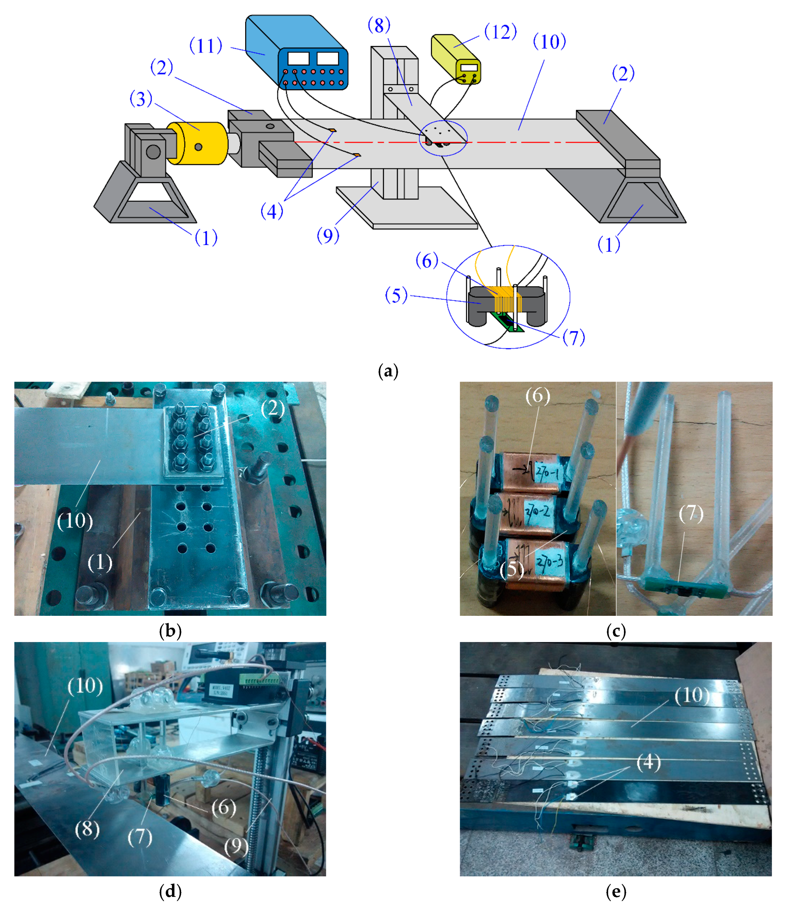 Sensors 18 01638 g005