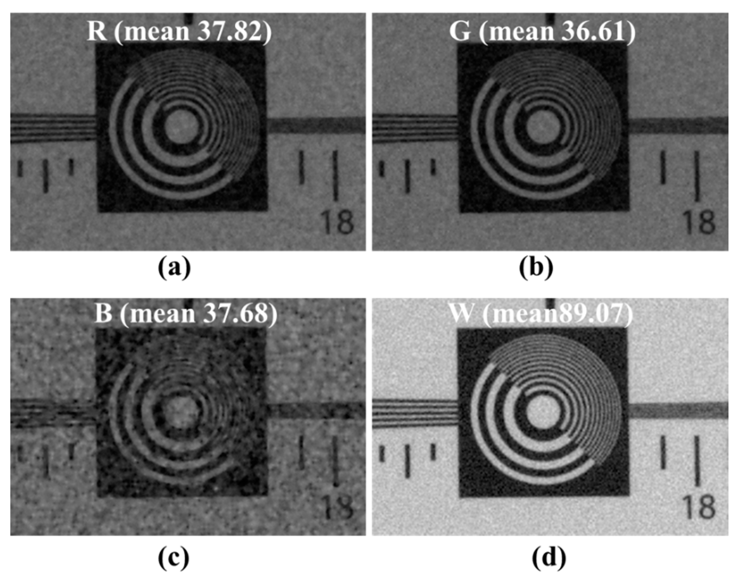 Sensors 18 01647 g002 550