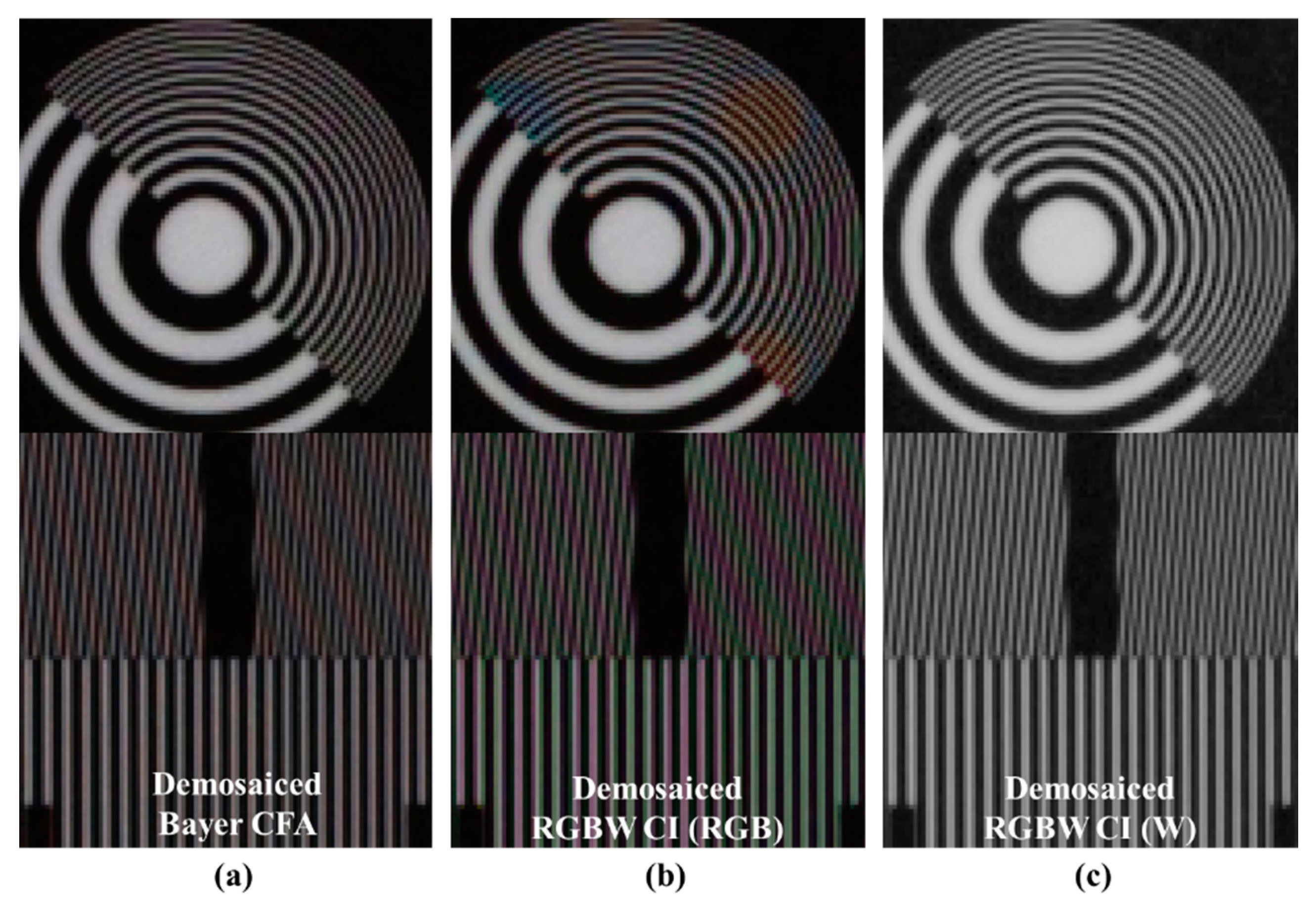 Sensors 18 01647 g003 550
