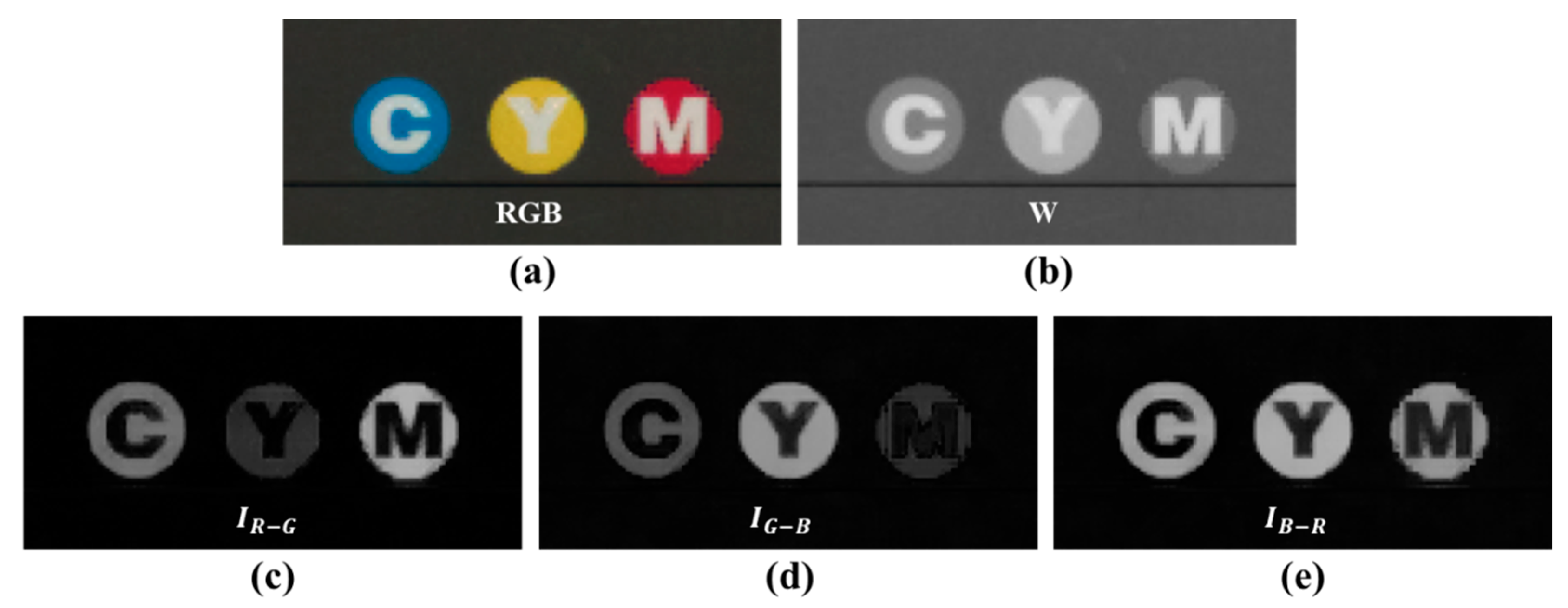 Sensors 18 01647 g008 550