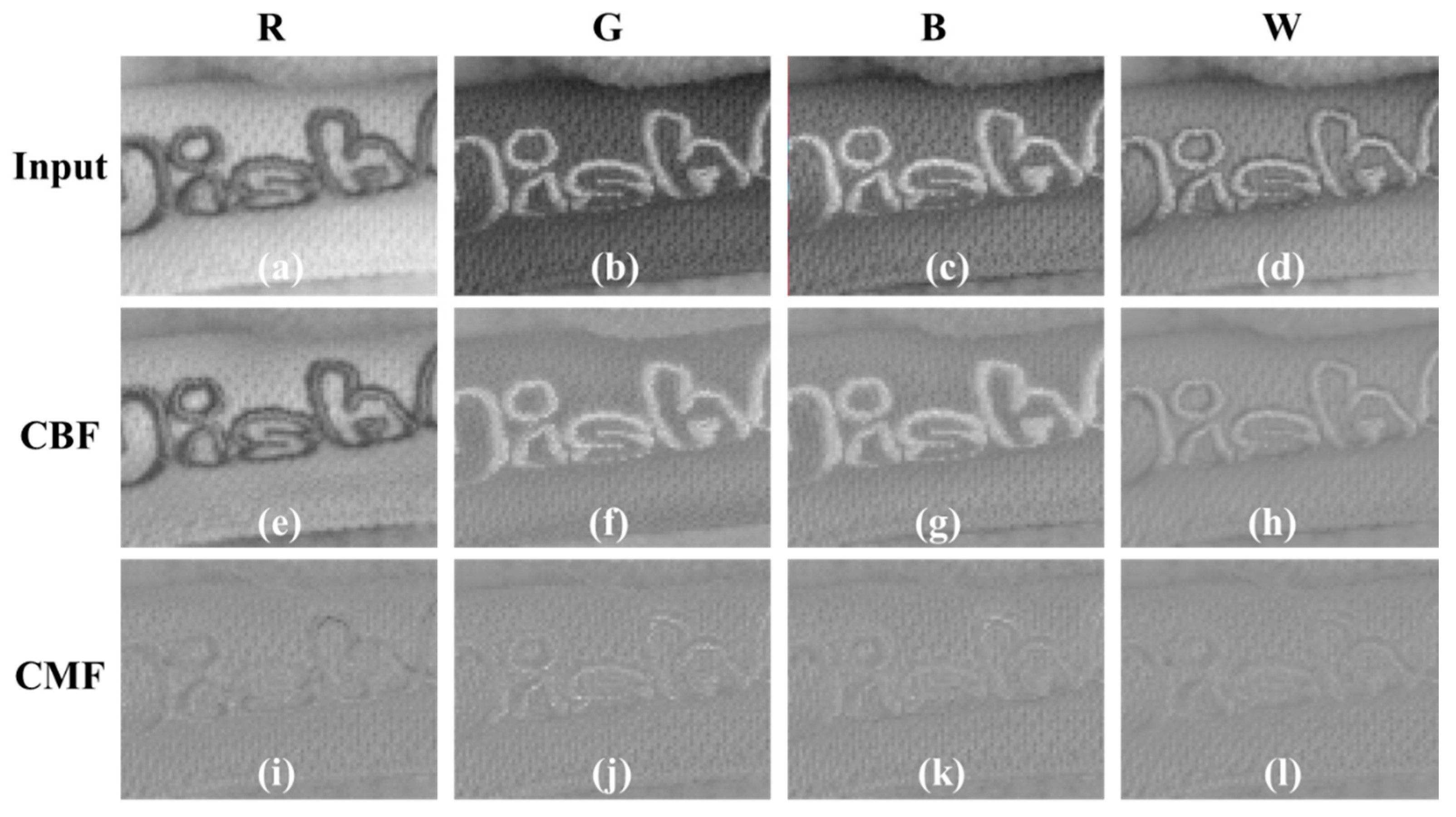 Sensors 18 01647 g009 550