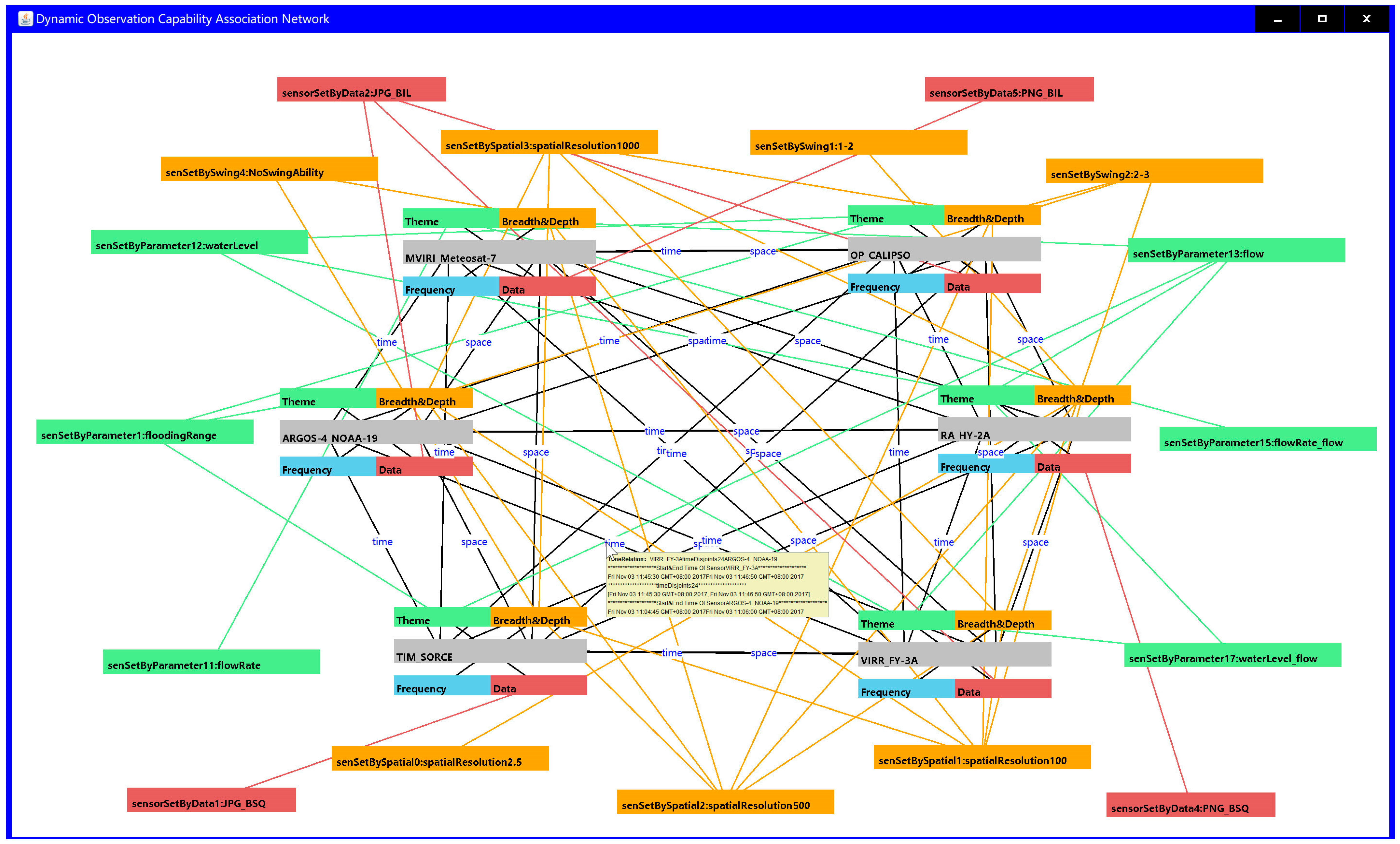 Sensors 18 01649 g014