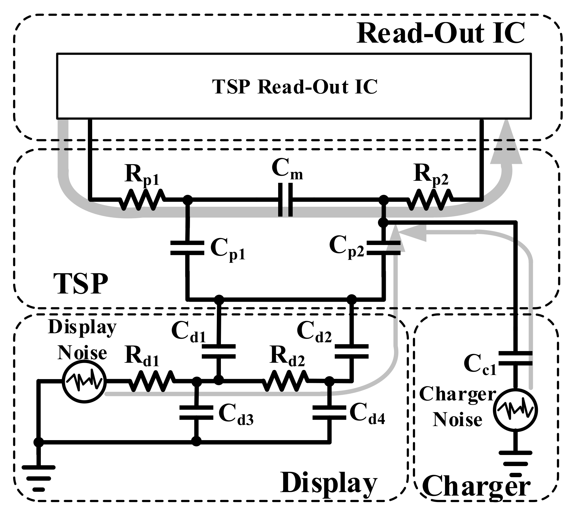 Sensors 18 01652 g002 550