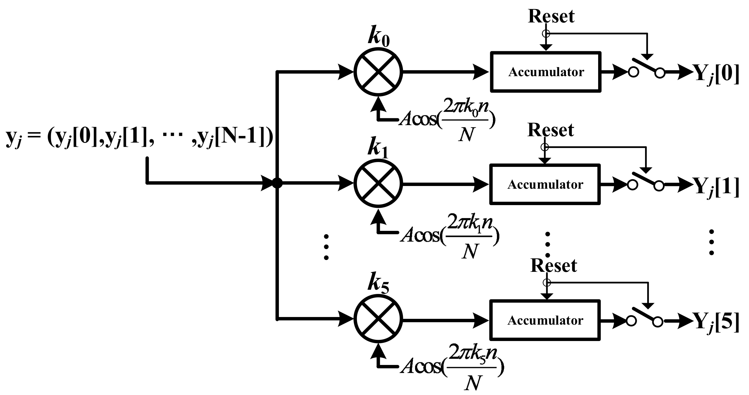 Sensors 18 01652 g008 550