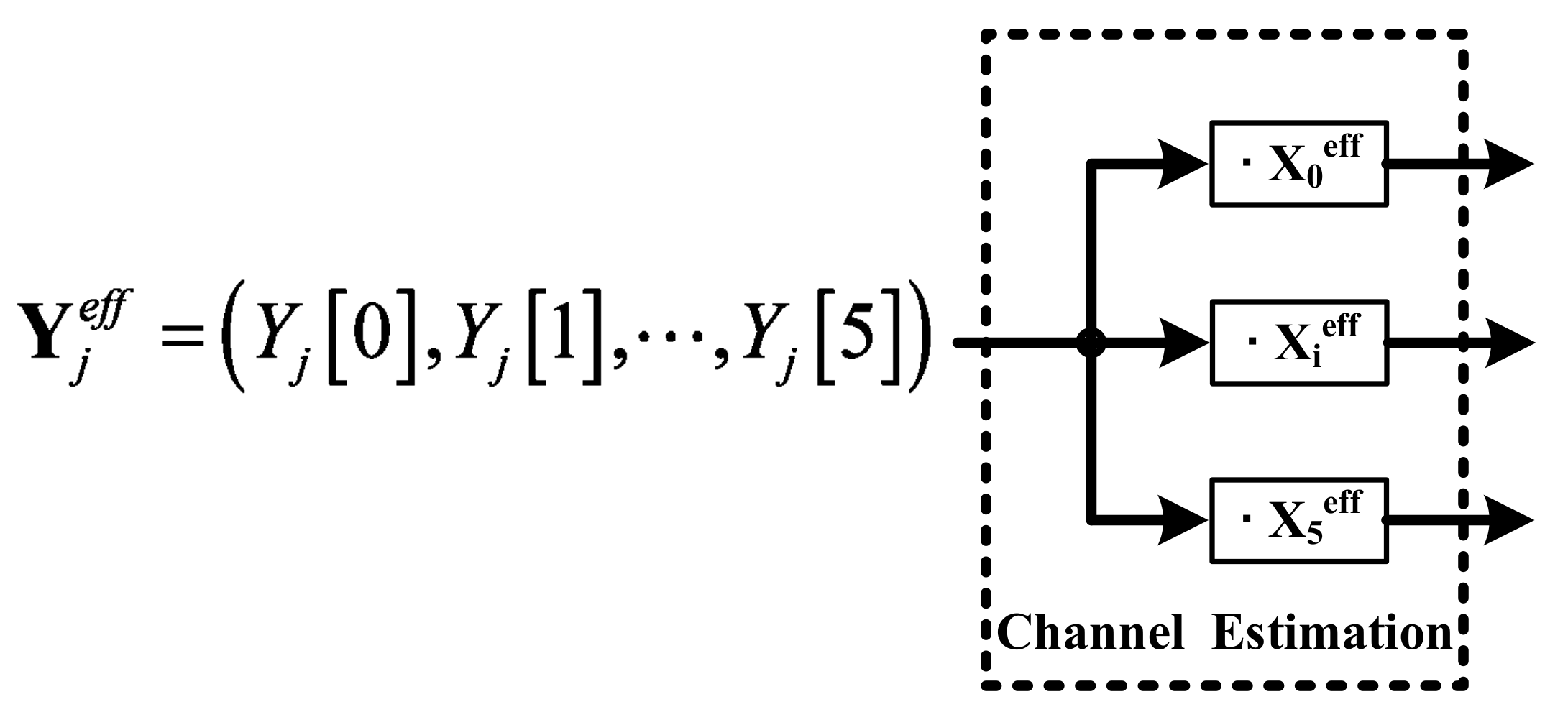 Sensors 18 01652 g009 550