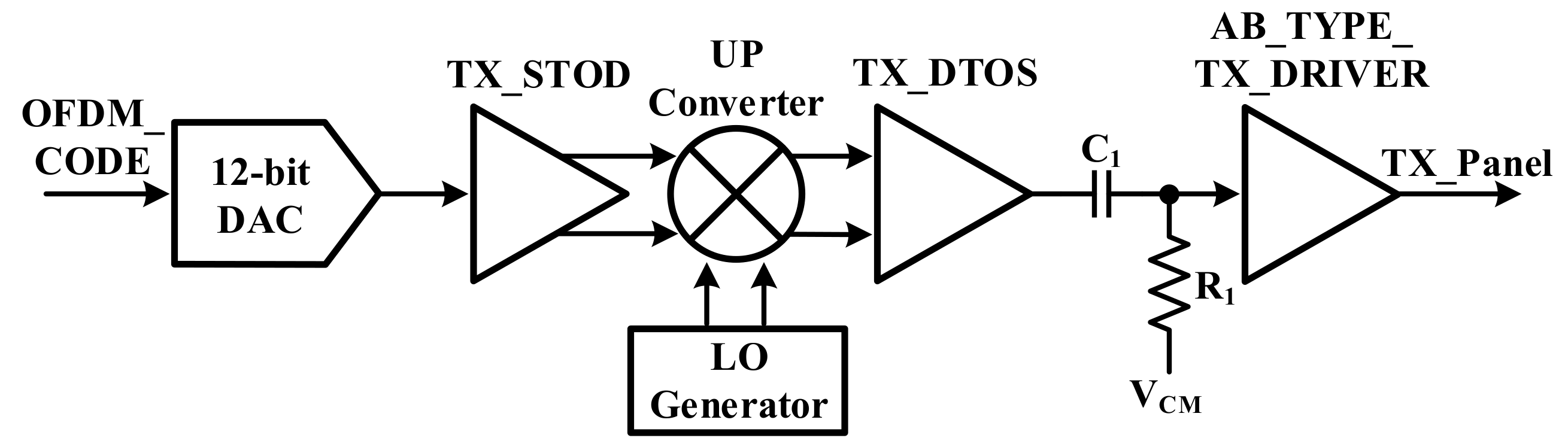 Sensors 18 01652 g010 550