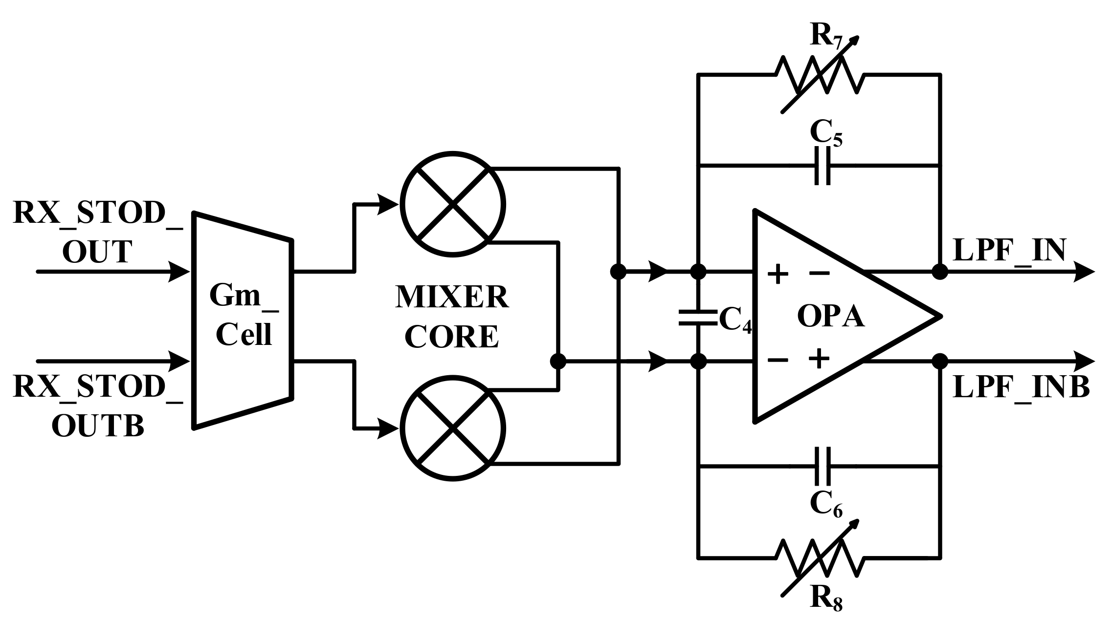 Sensors 18 01652 g015 550