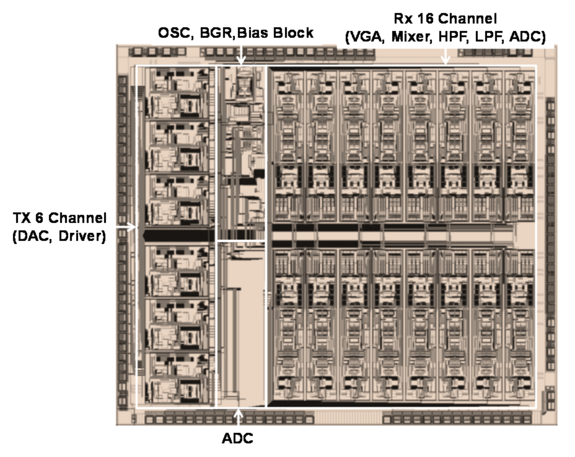 Sensors 18 01652 g021 550