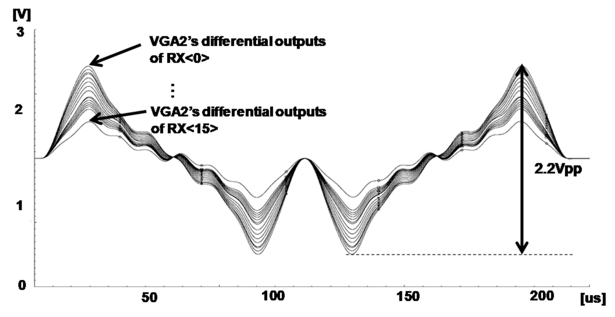 Sensors 18 01652 g024 550