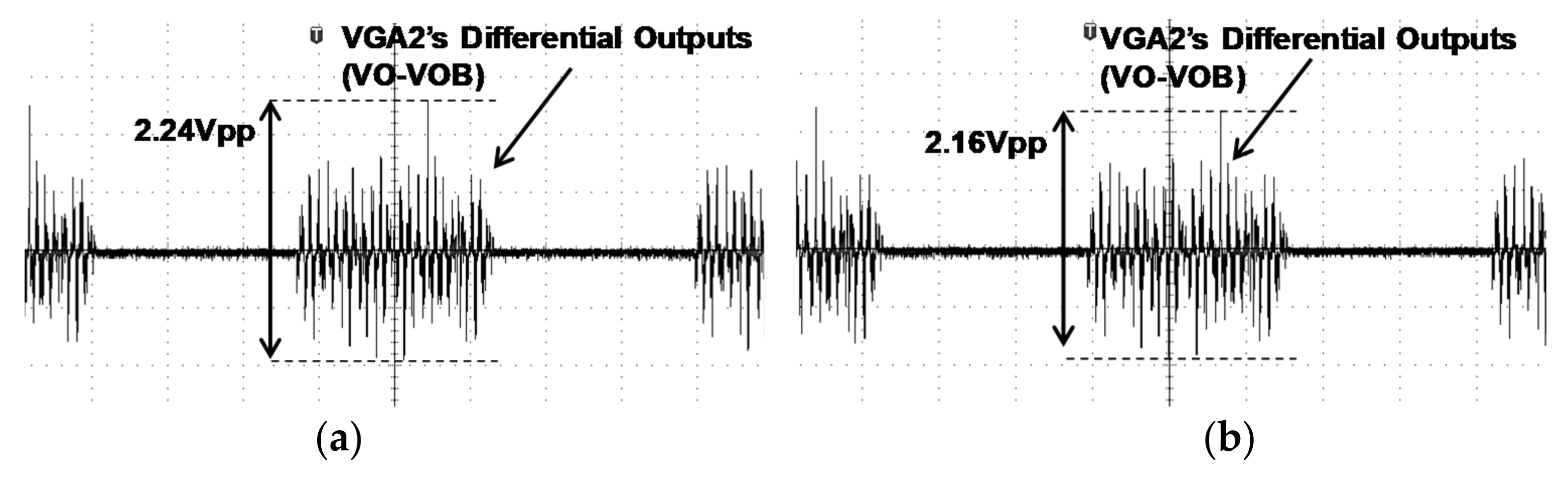 Sensors 18 01652 g025 550