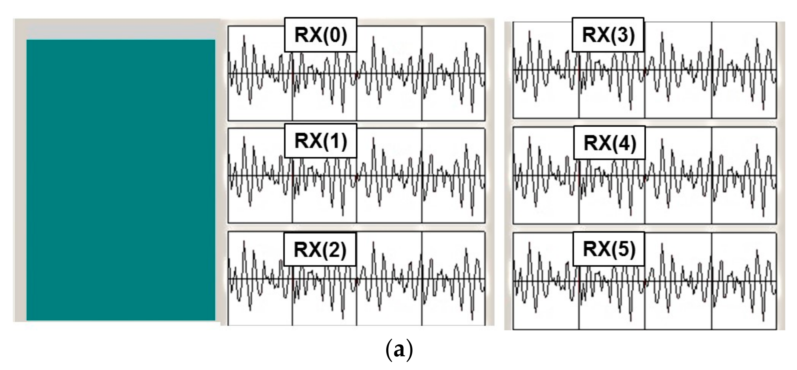 Sensors 18 01652 g027a 550
