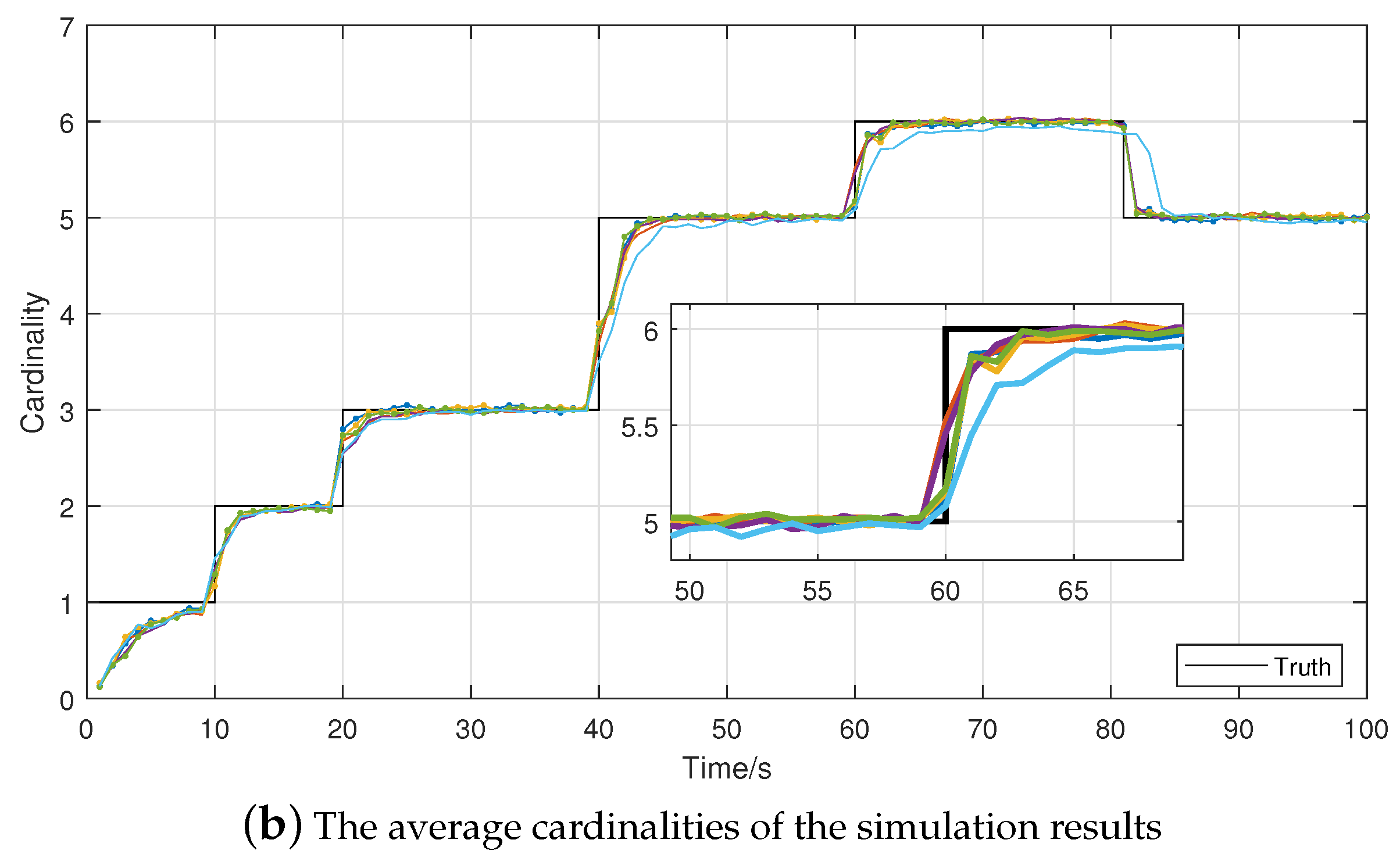 Sensors 18 01653 g010b