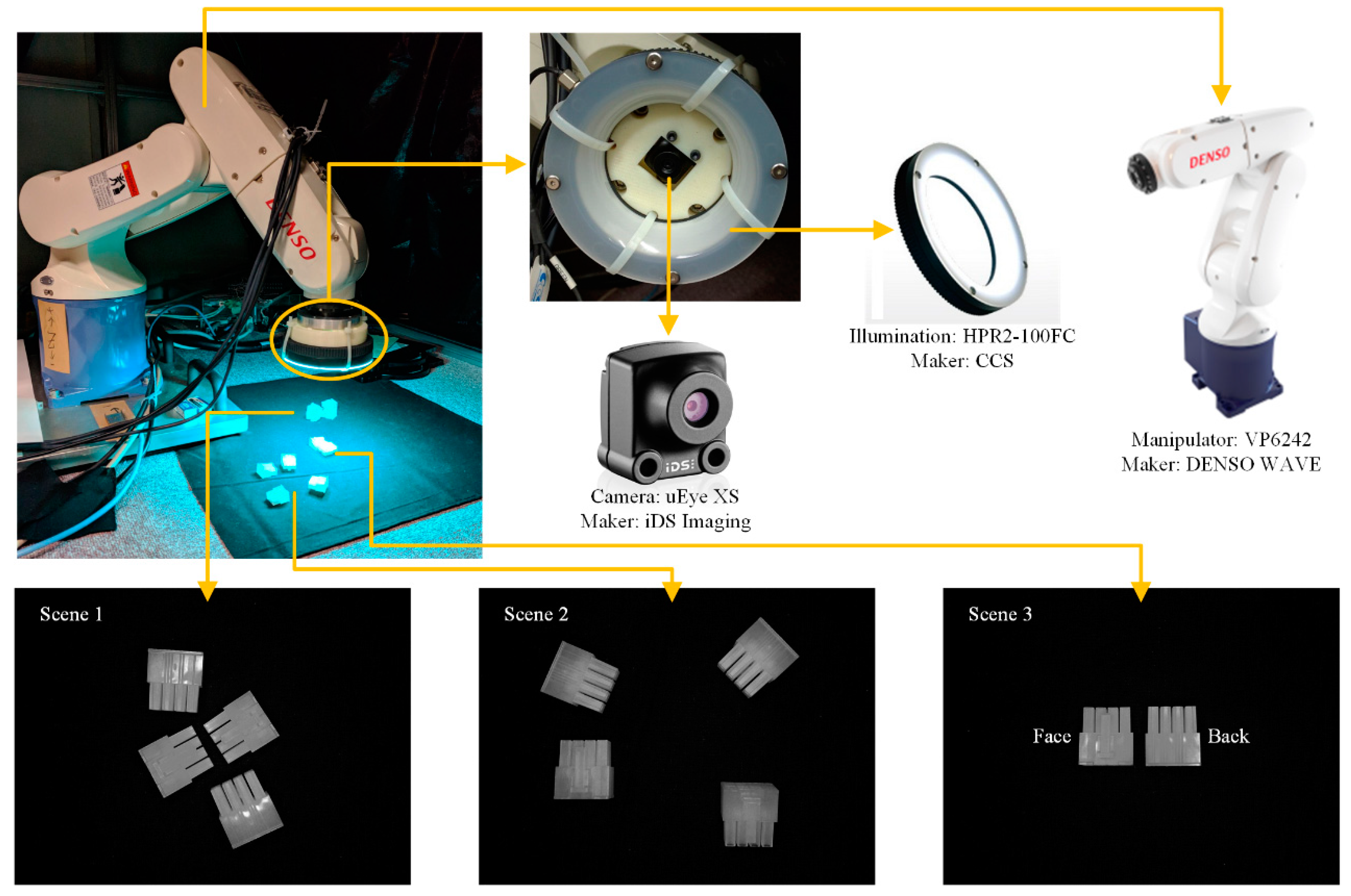 Sensors 18 01656 g005