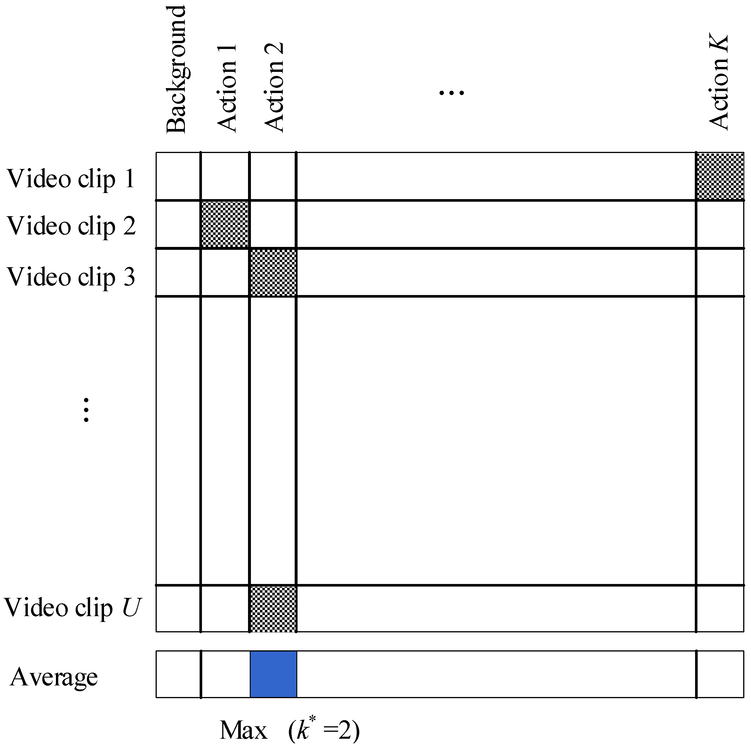 Sensors 18 01657 g003 550