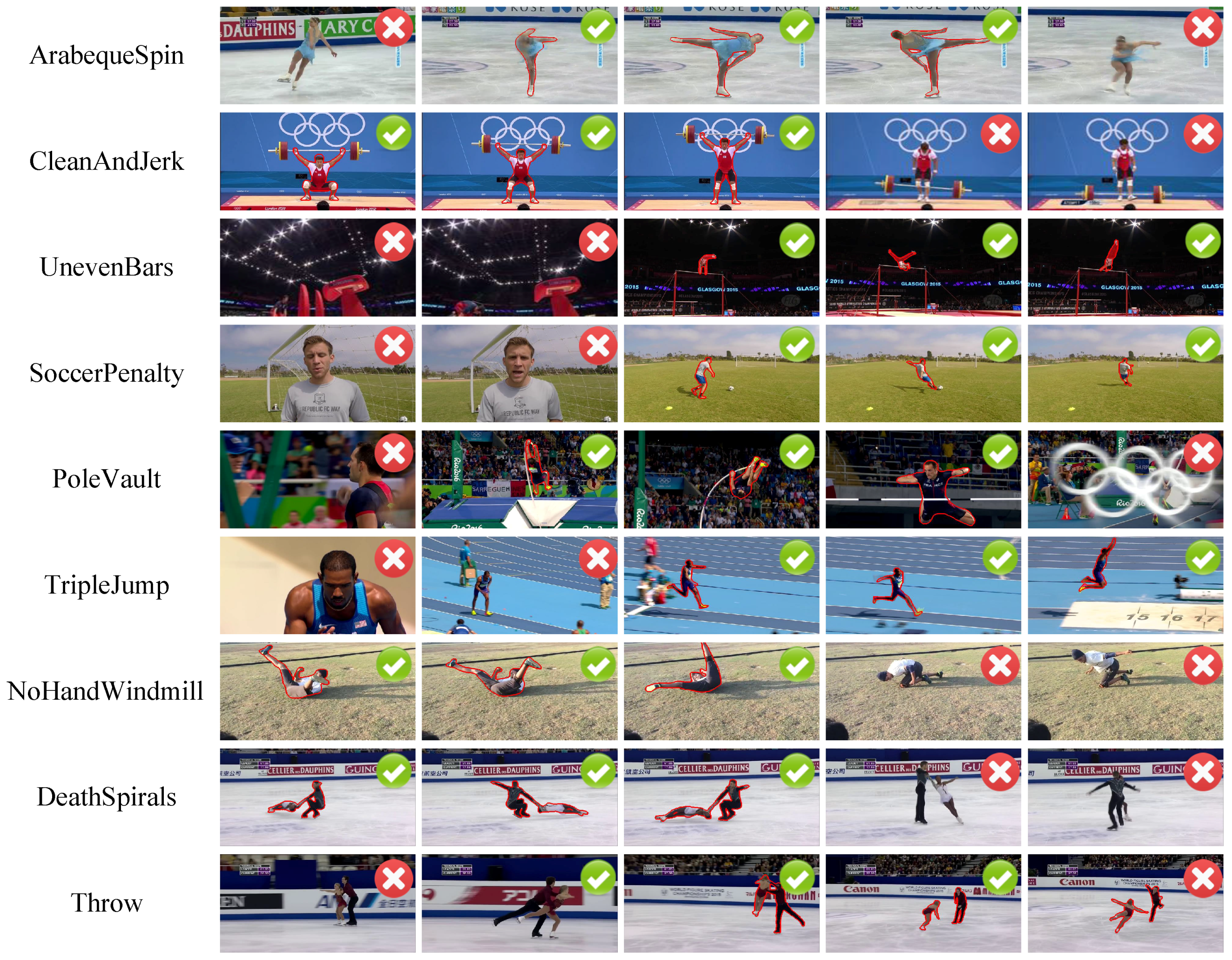 Sensors 18 01657 g006 550