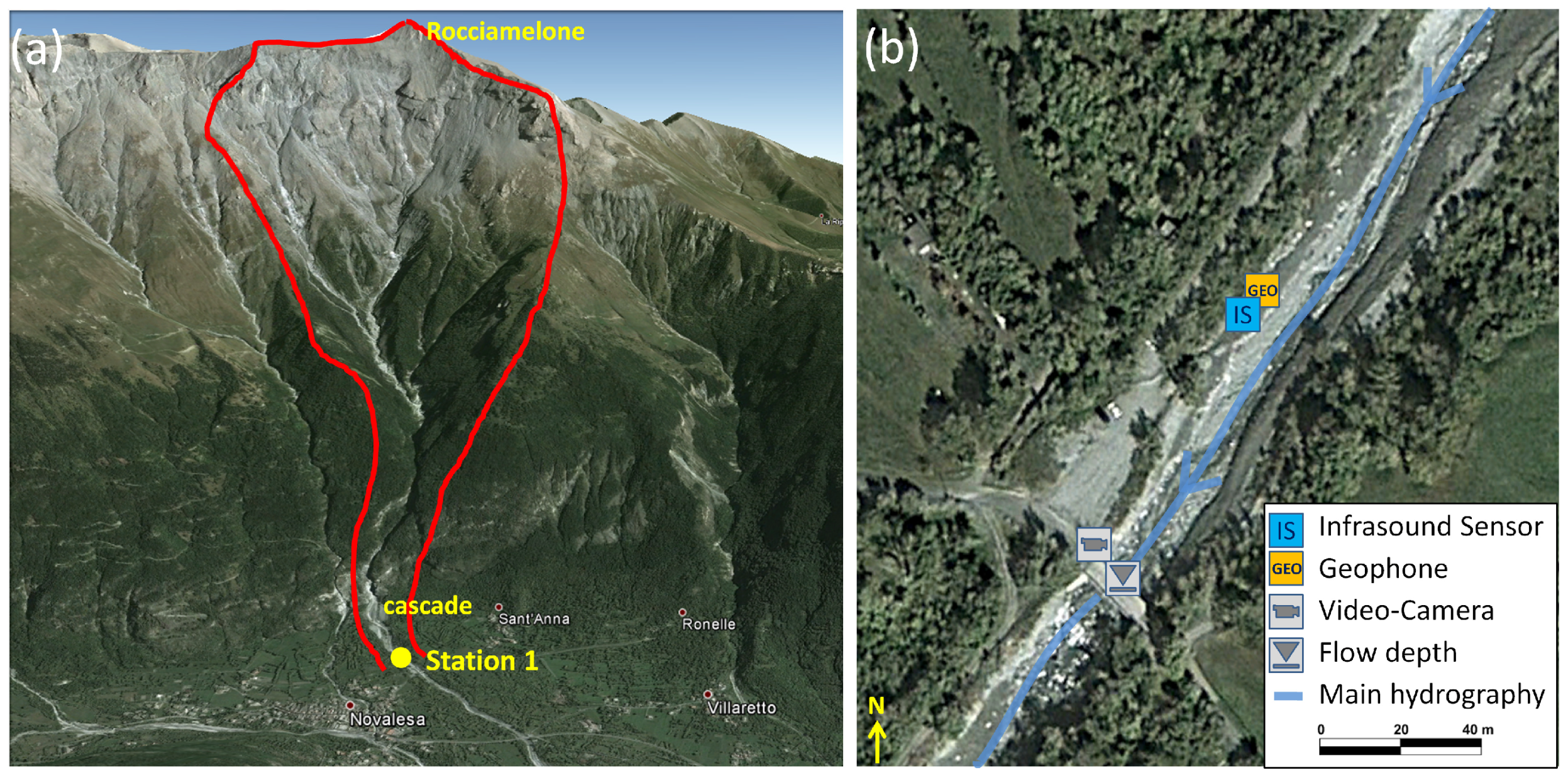 Sensors 18 01658 g004 Sensors 18 01658 g004