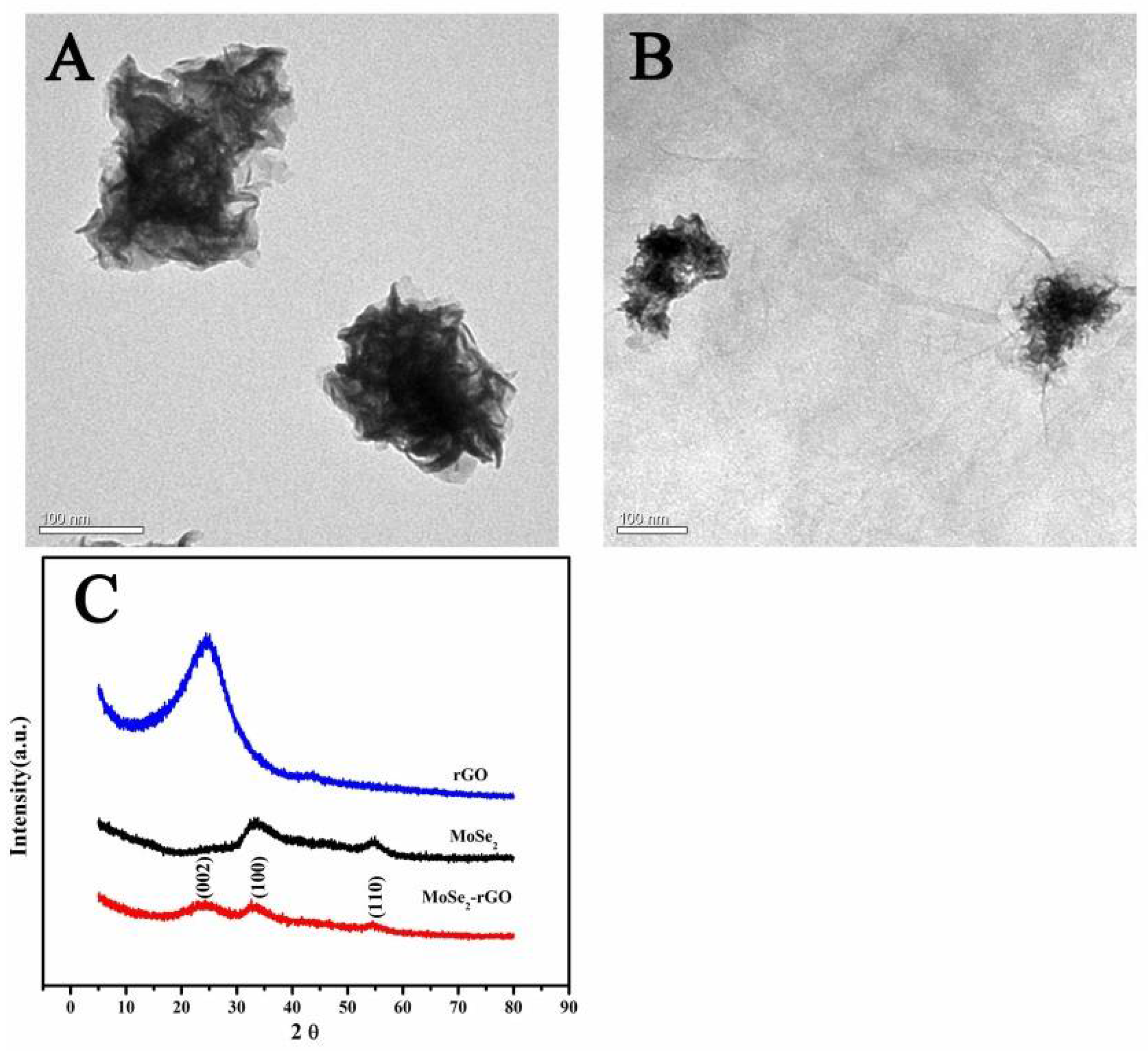 Sensors 18 01660 g001