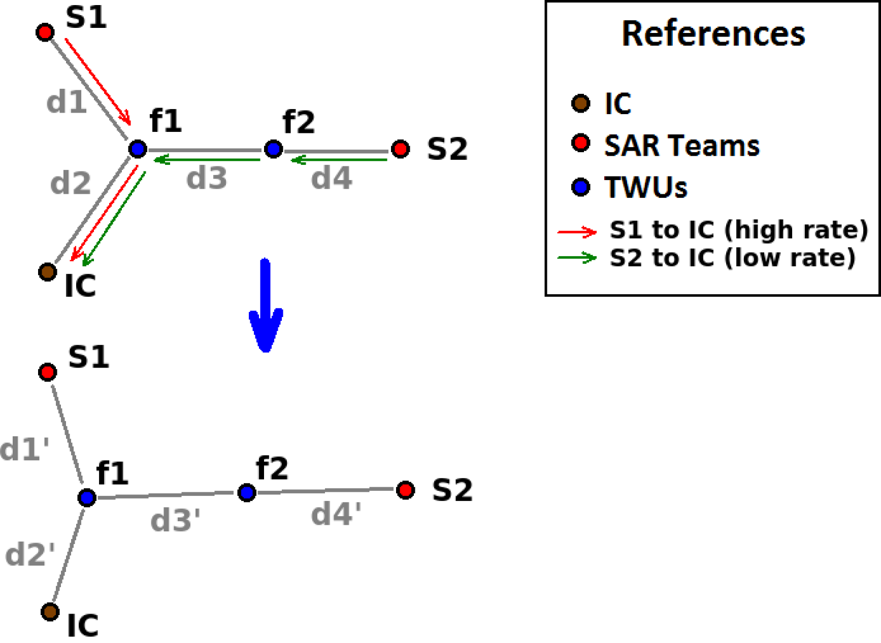Sensors 18 01662 g005