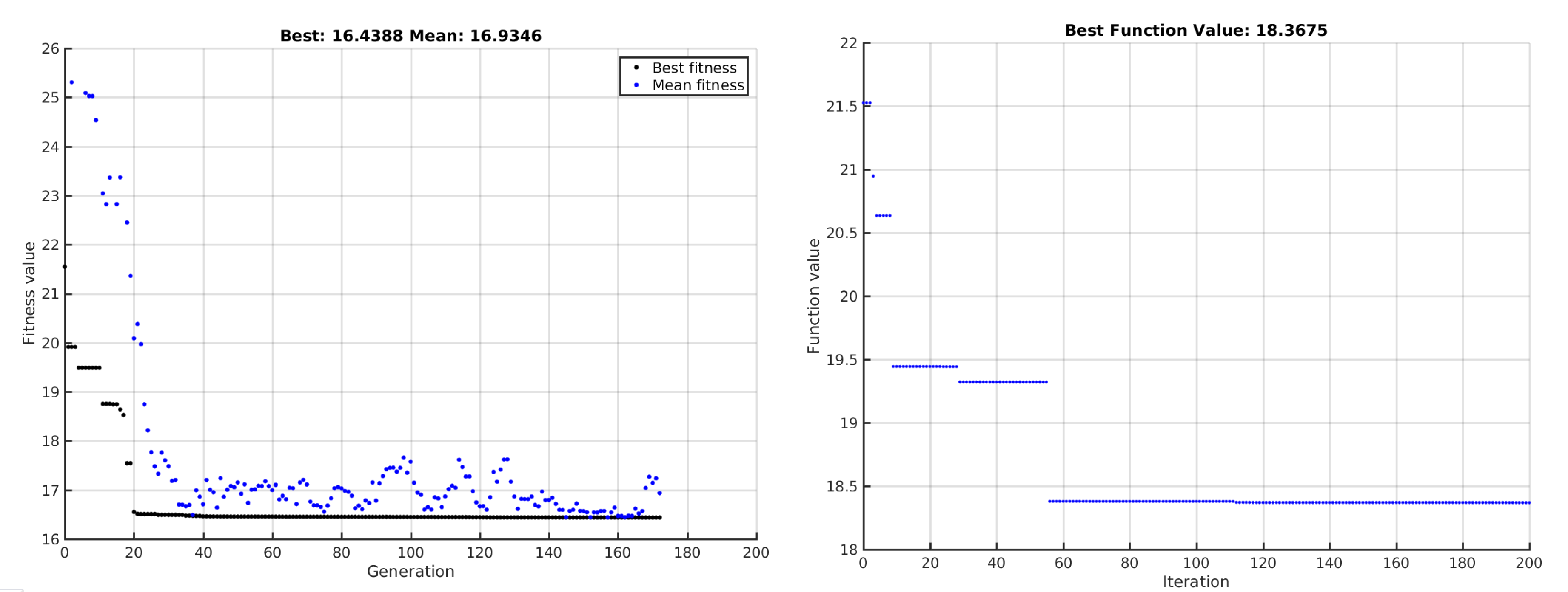 Sensors 18 01662 g008