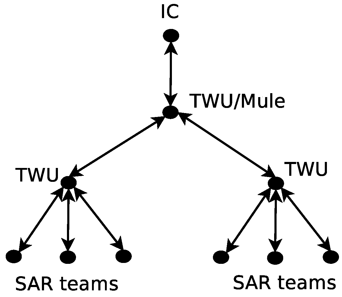 Sensors 18 01662 g009