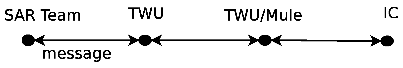 Sensors 18 01662 g010