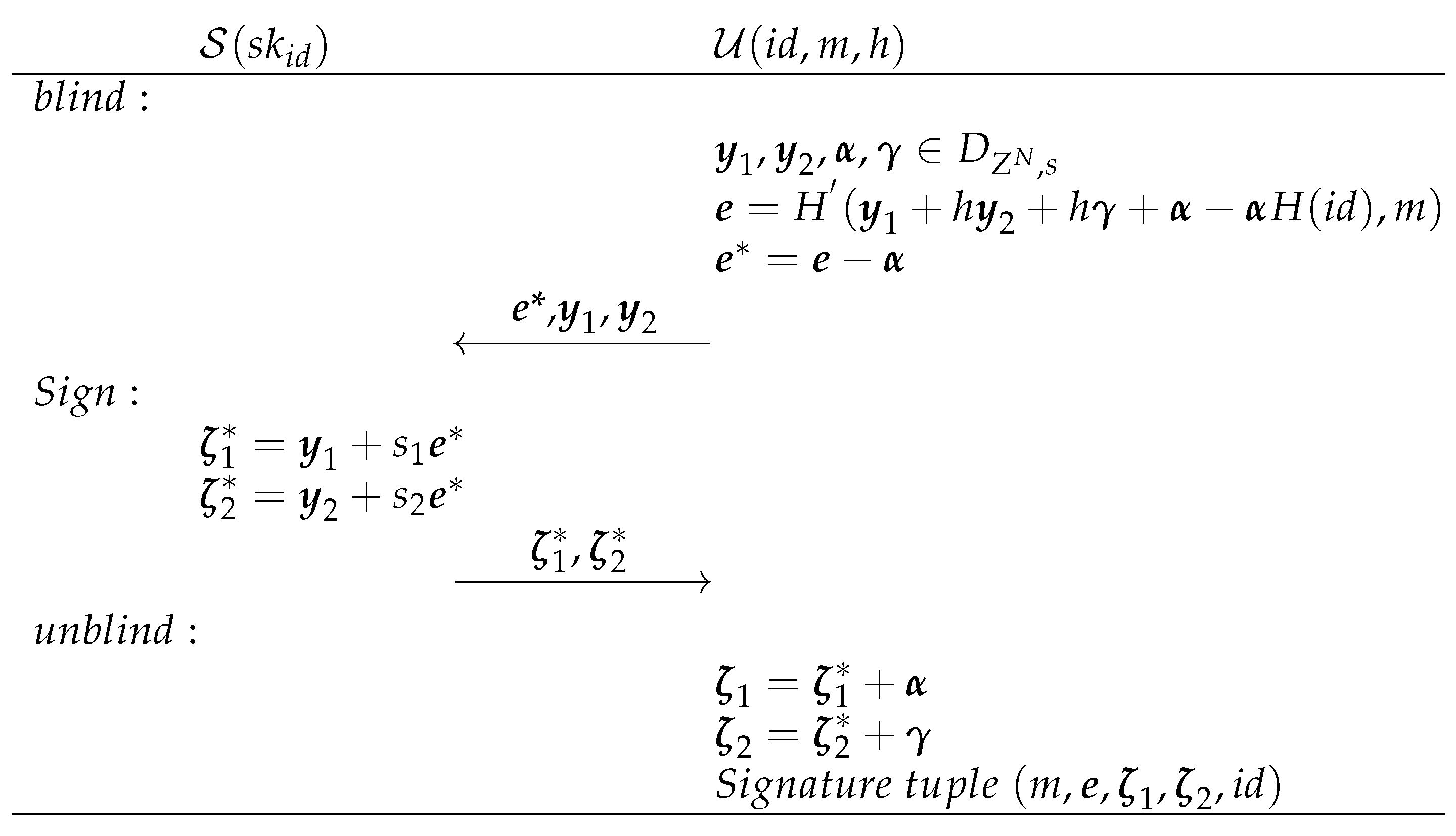 Sensors 18 01663 g003