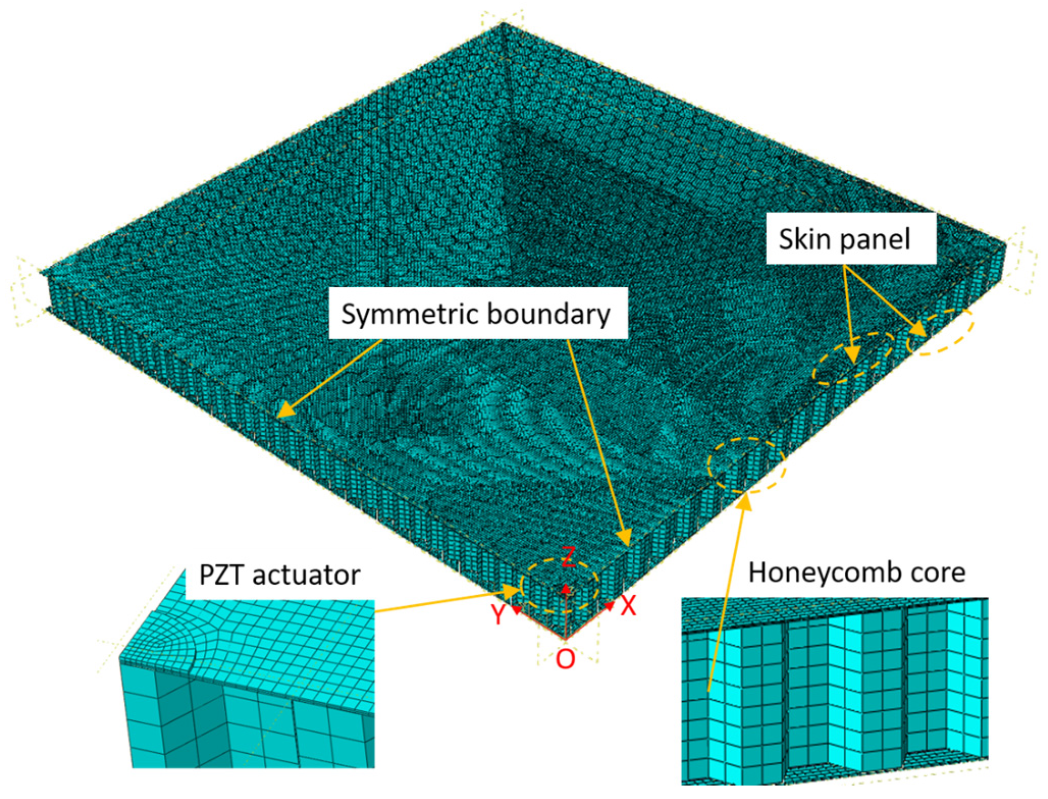 Sensors 18 01669 g001 550