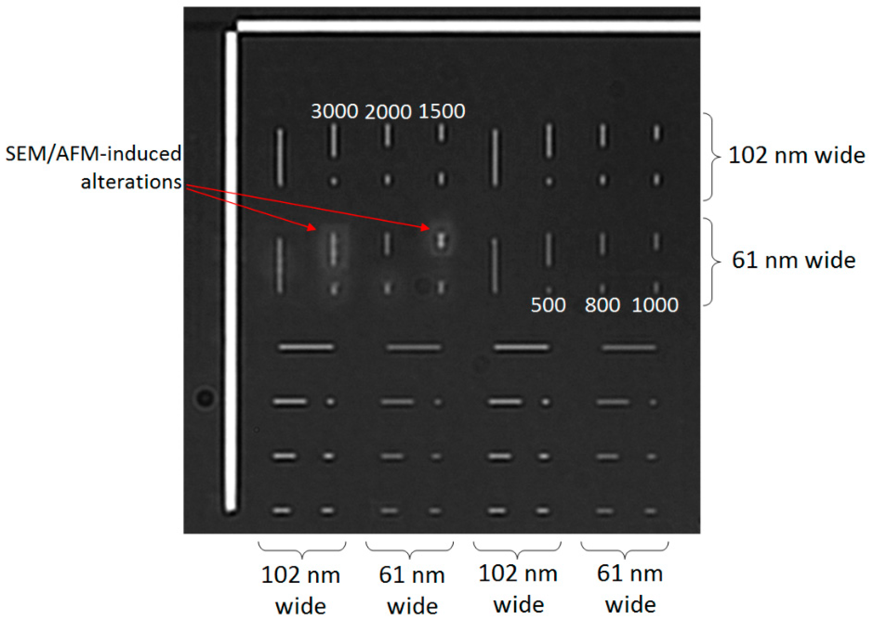Sensors 18 01670 g005 Sensors 18 01670 g005