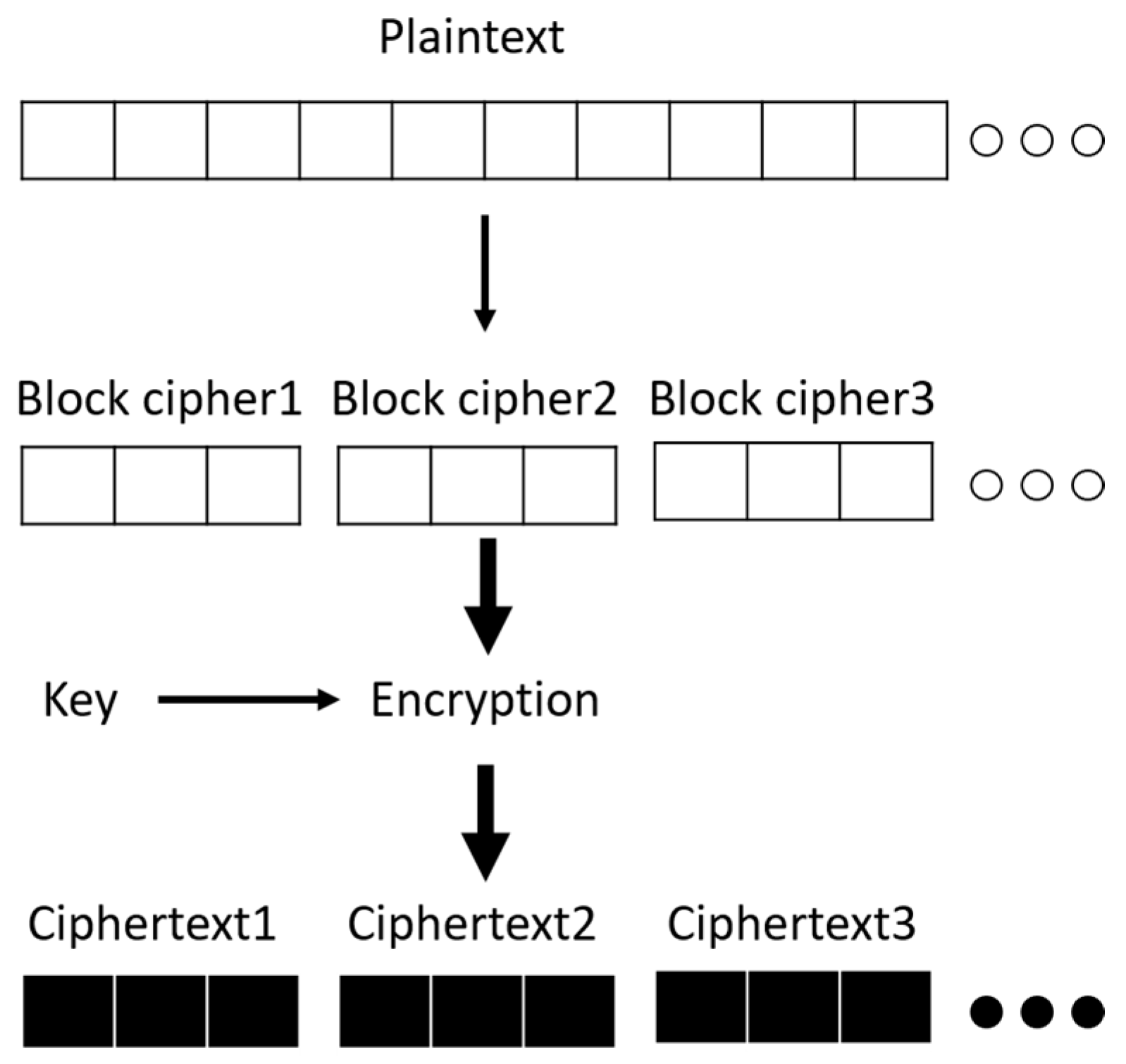 Sensors 18 01675 g001 550