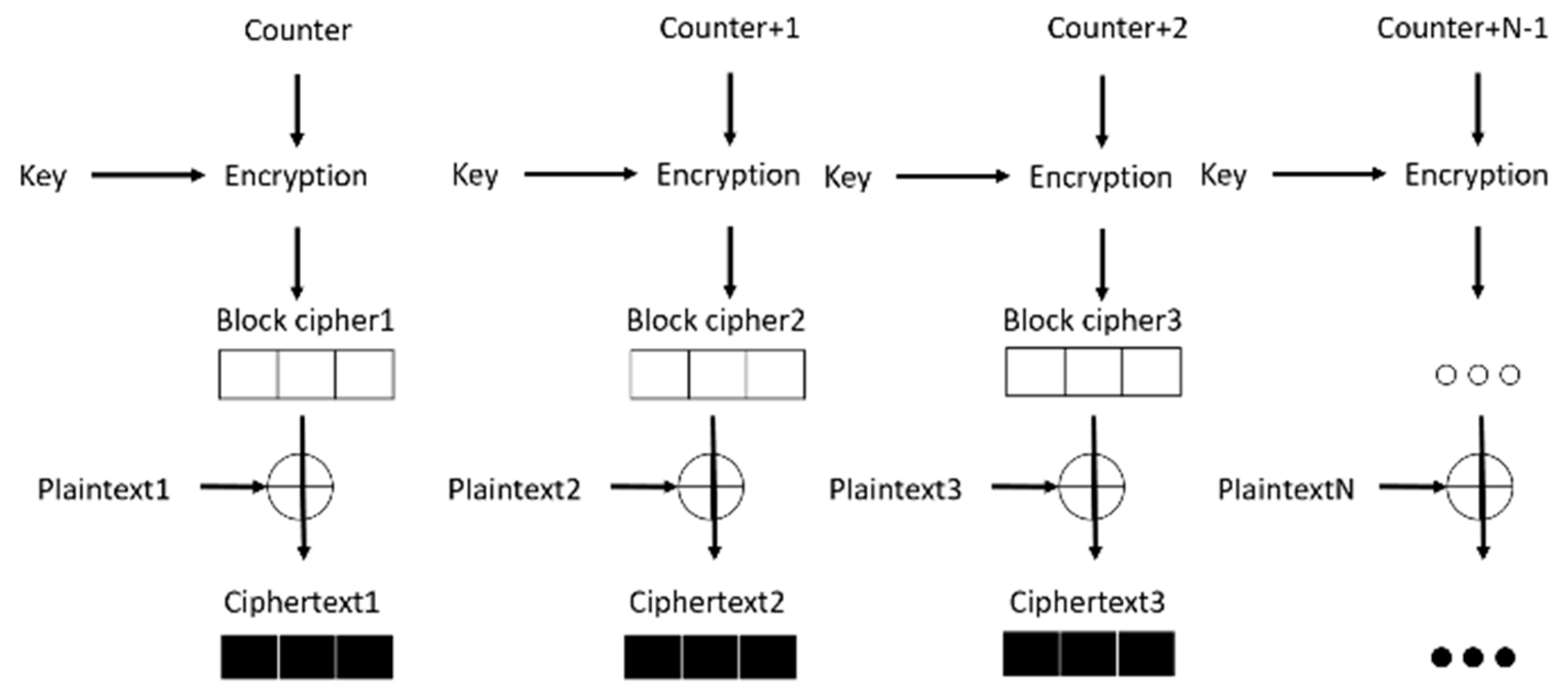 Sensors 18 01675 g002 550