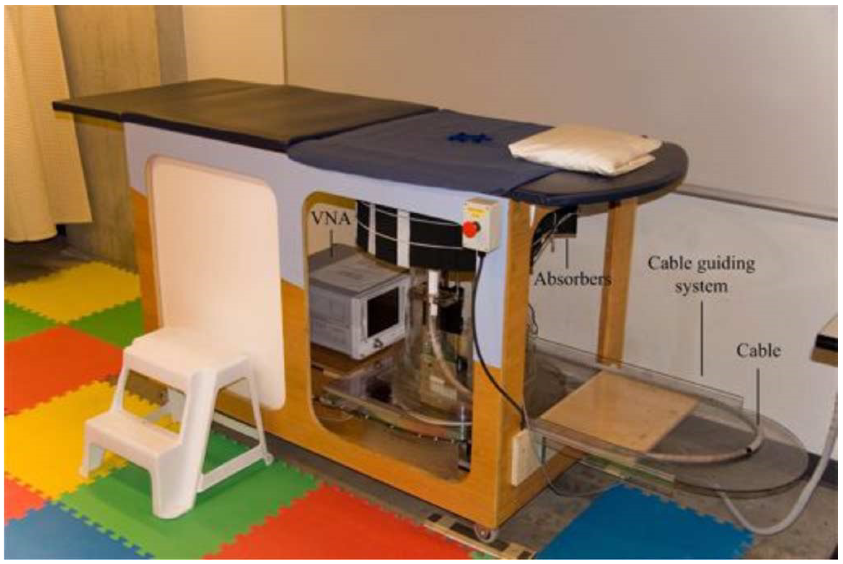 Sensors 18 01678 g001