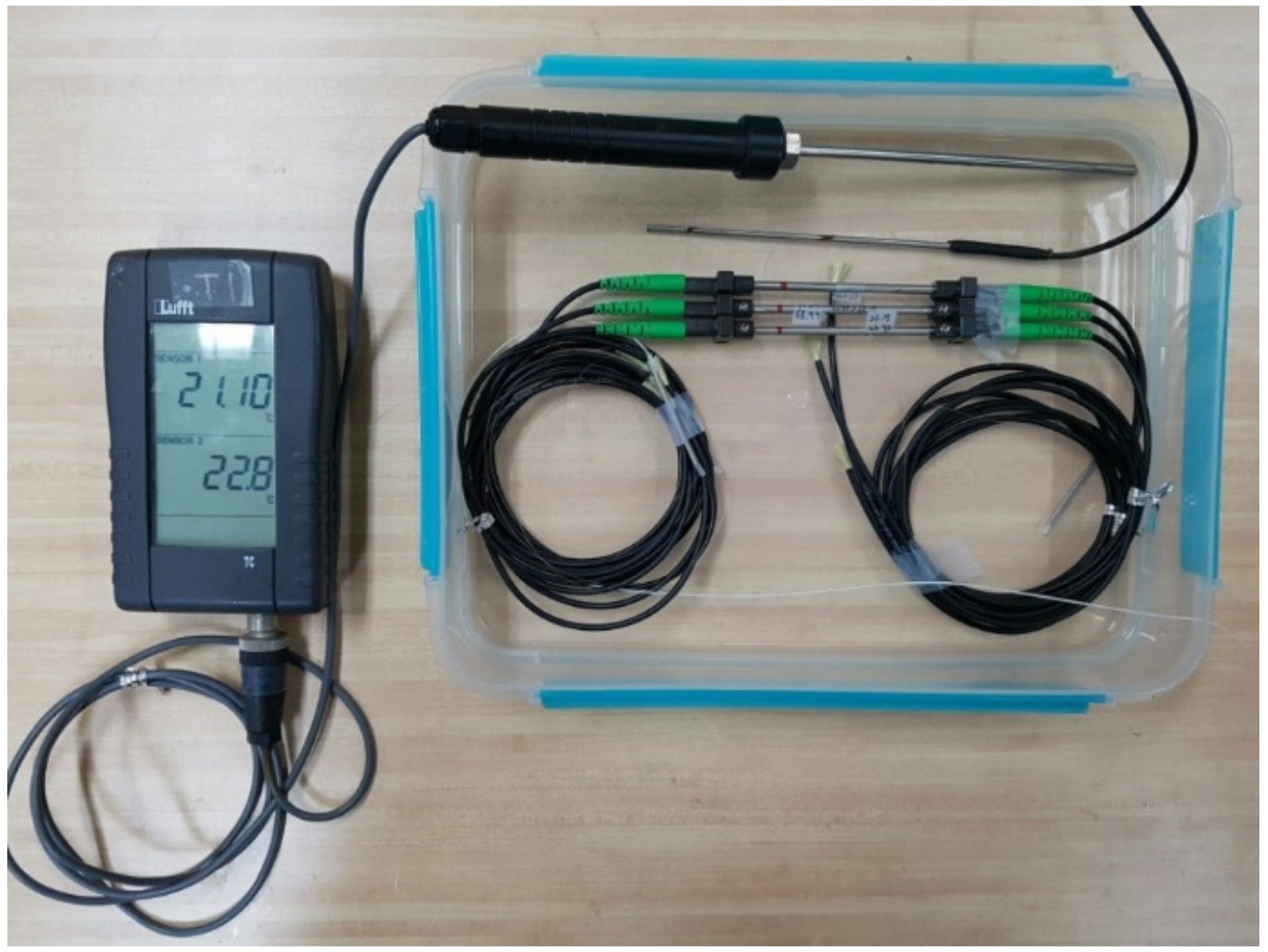 Sensors 18 01681 g005 550