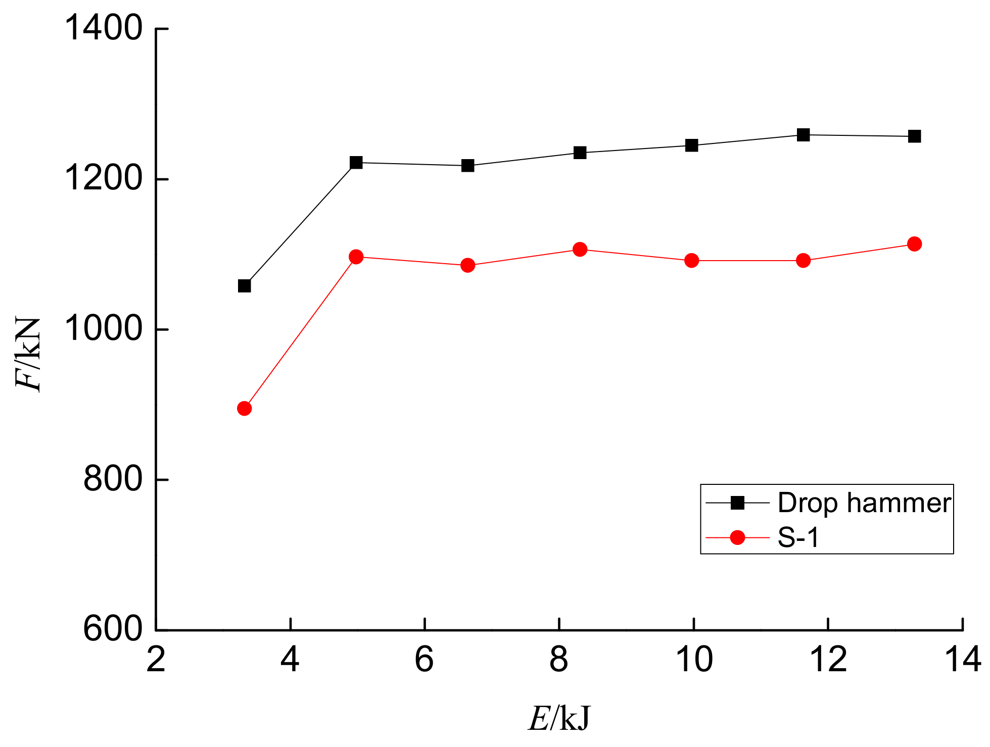 Sensors 18 01682 g009 Sensors 18 01682 g009