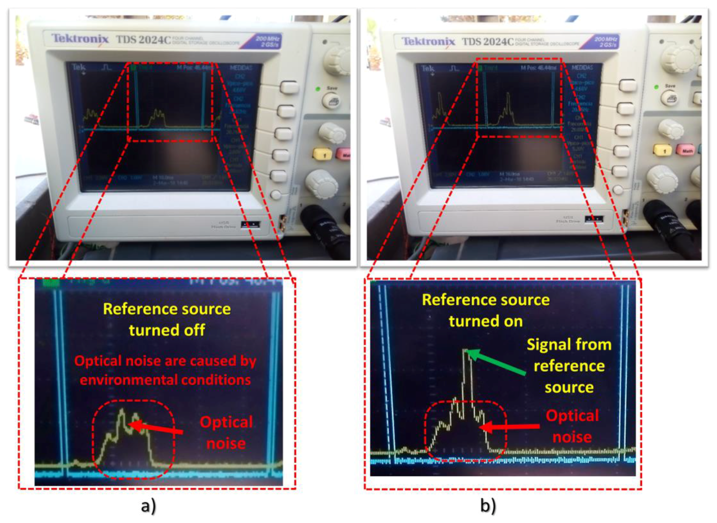 Sensors 18 01684 g009 550
