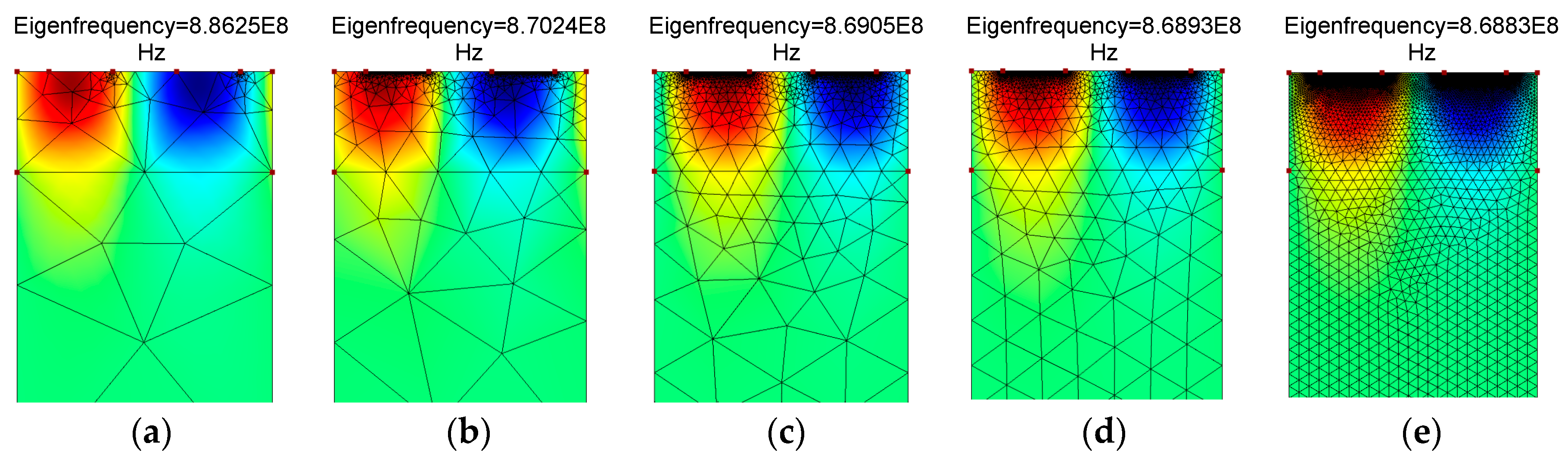Sensors 18 01687 g003 550