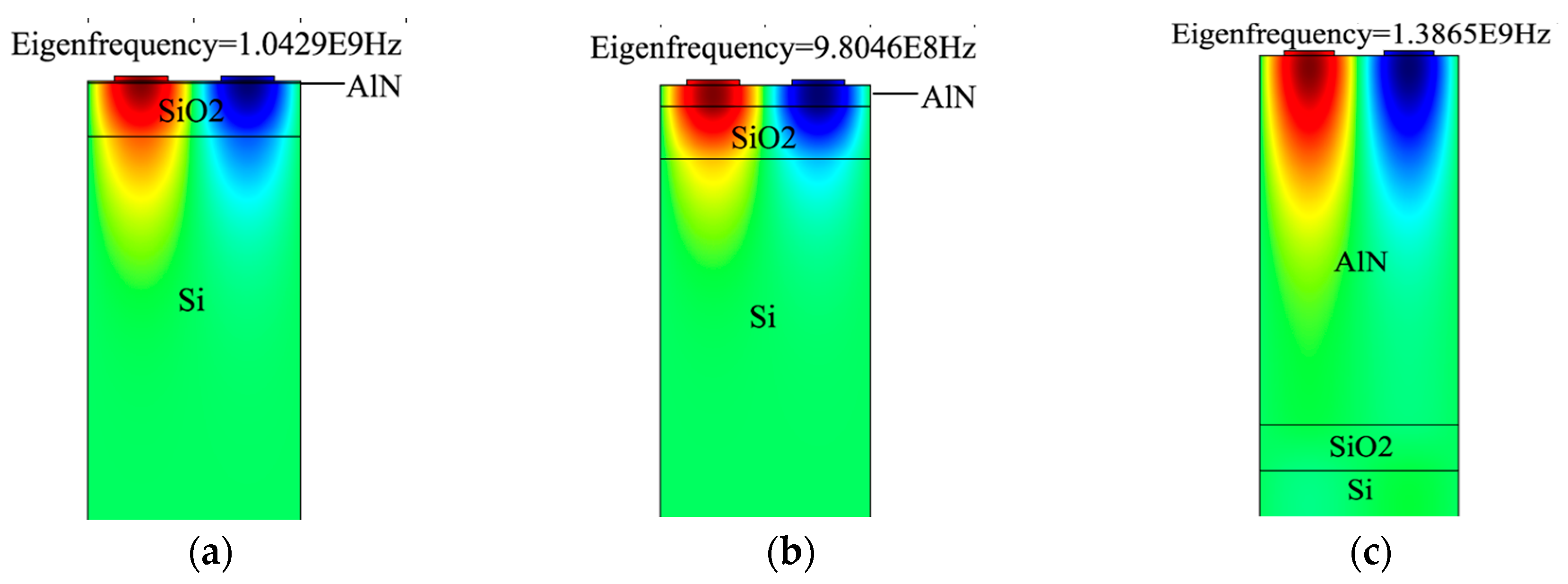 Sensors 18 01687 g006 550