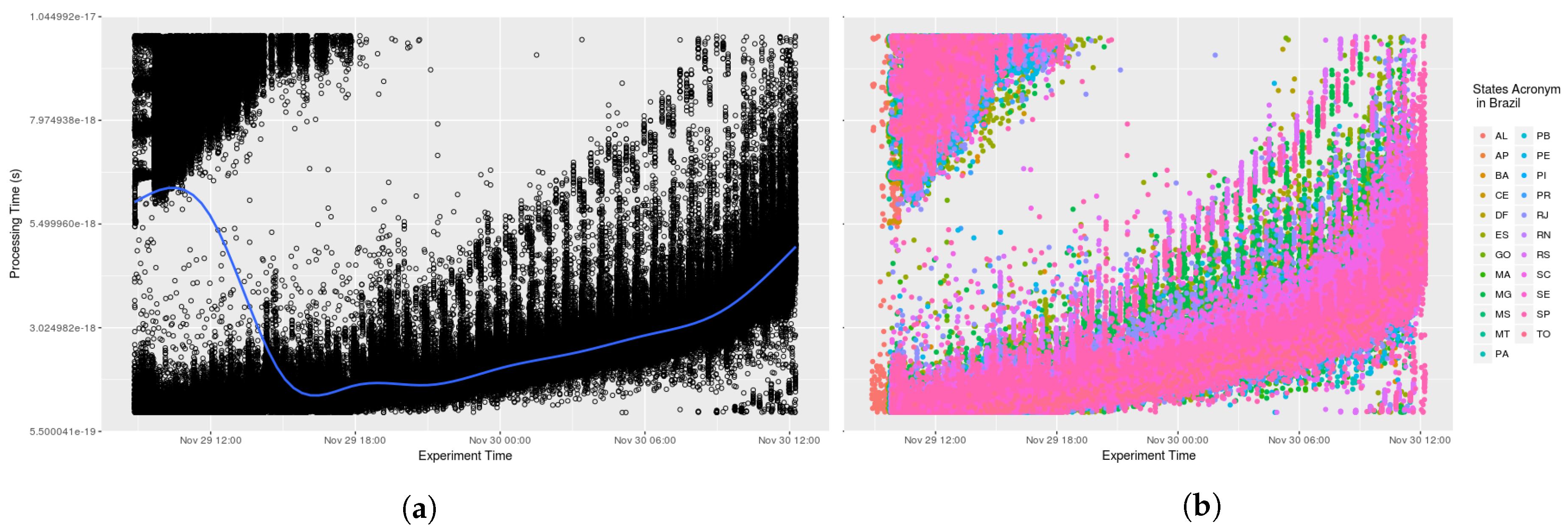Sensors 18 01689 g009