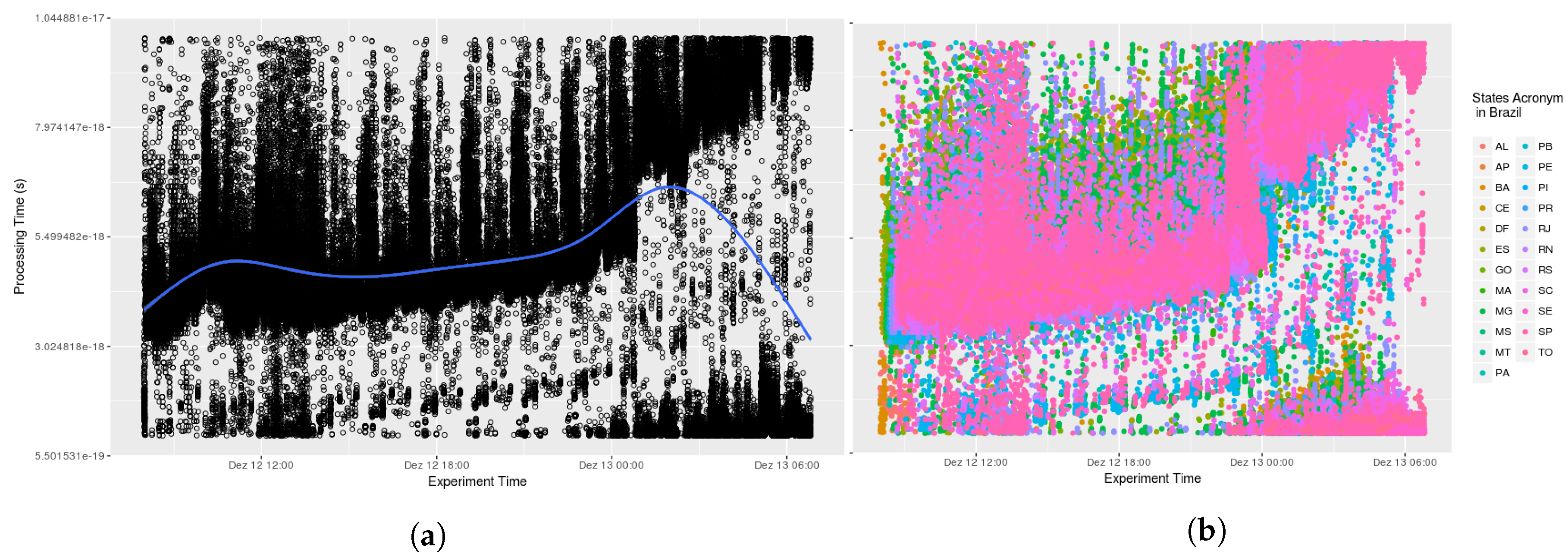 Sensors 18 01689 g010