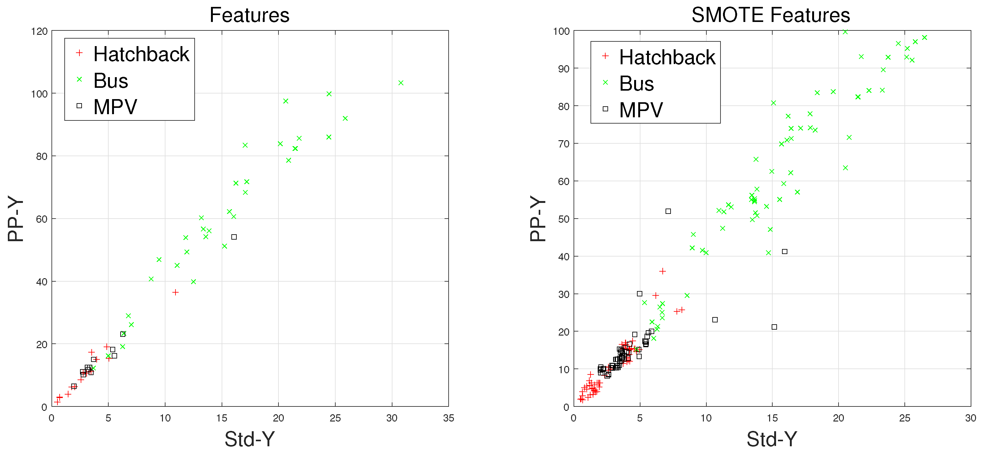 Sensors 18 01690 g009 550
