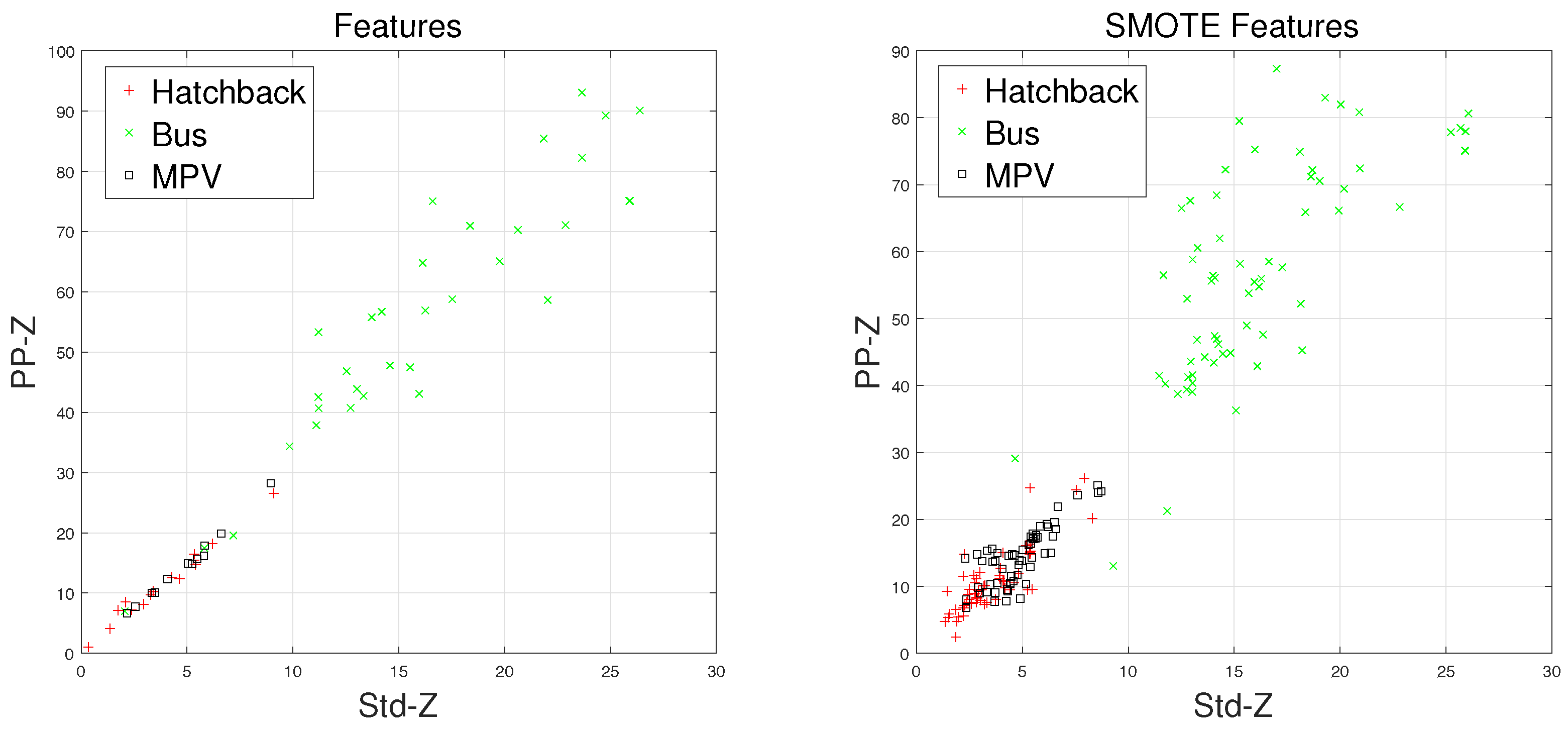 Sensors 18 01690 g010 550