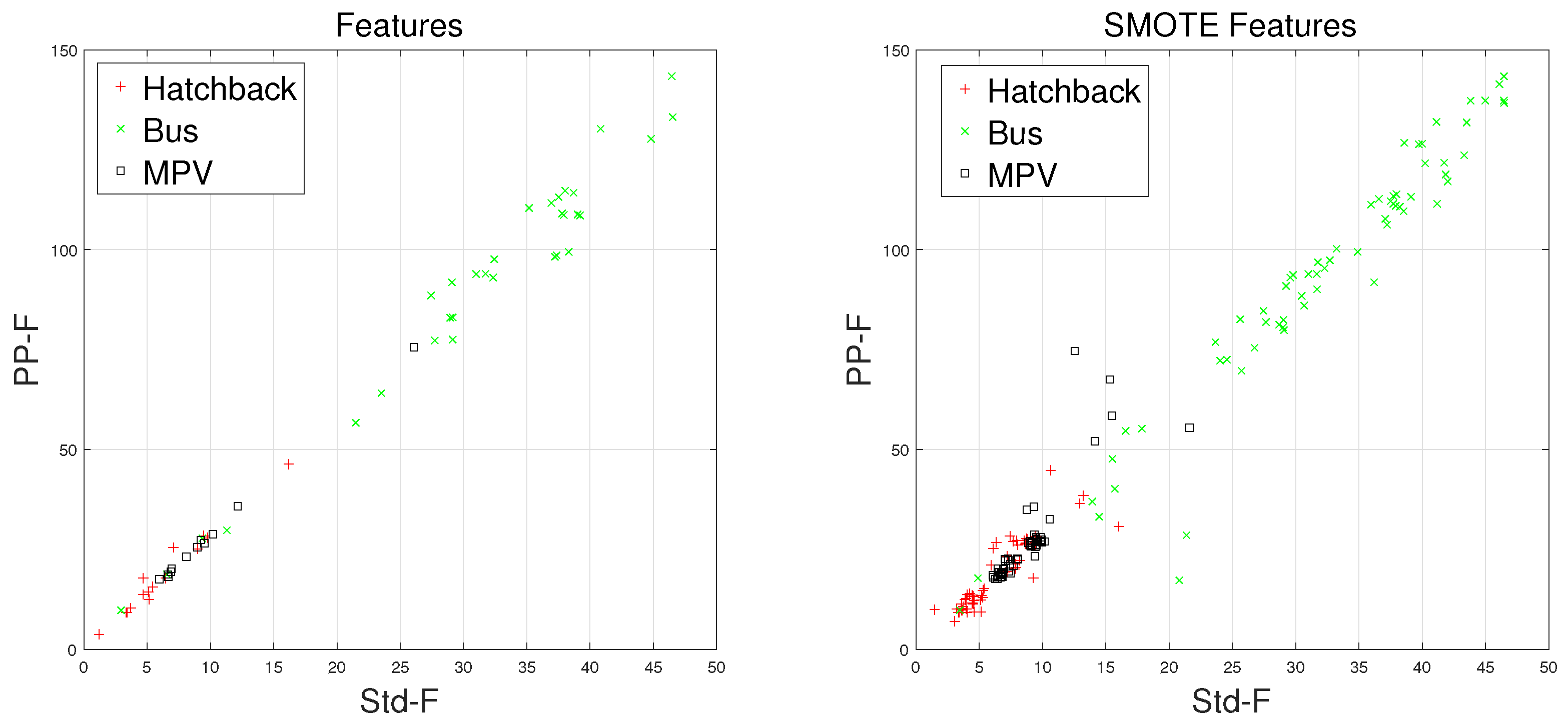 Sensors 18 01690 g011 550