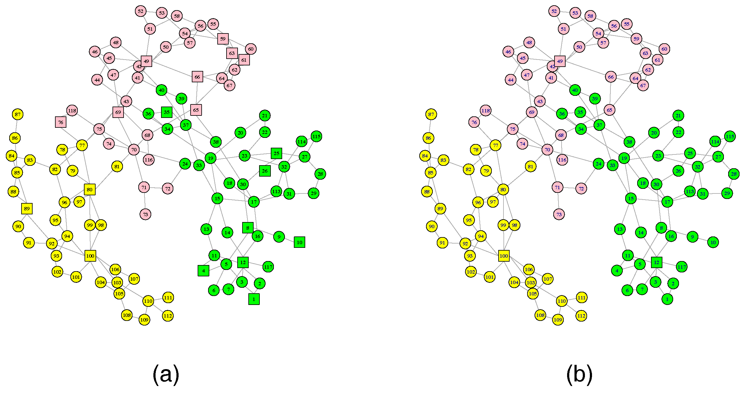 Sensors 18 01699 g003