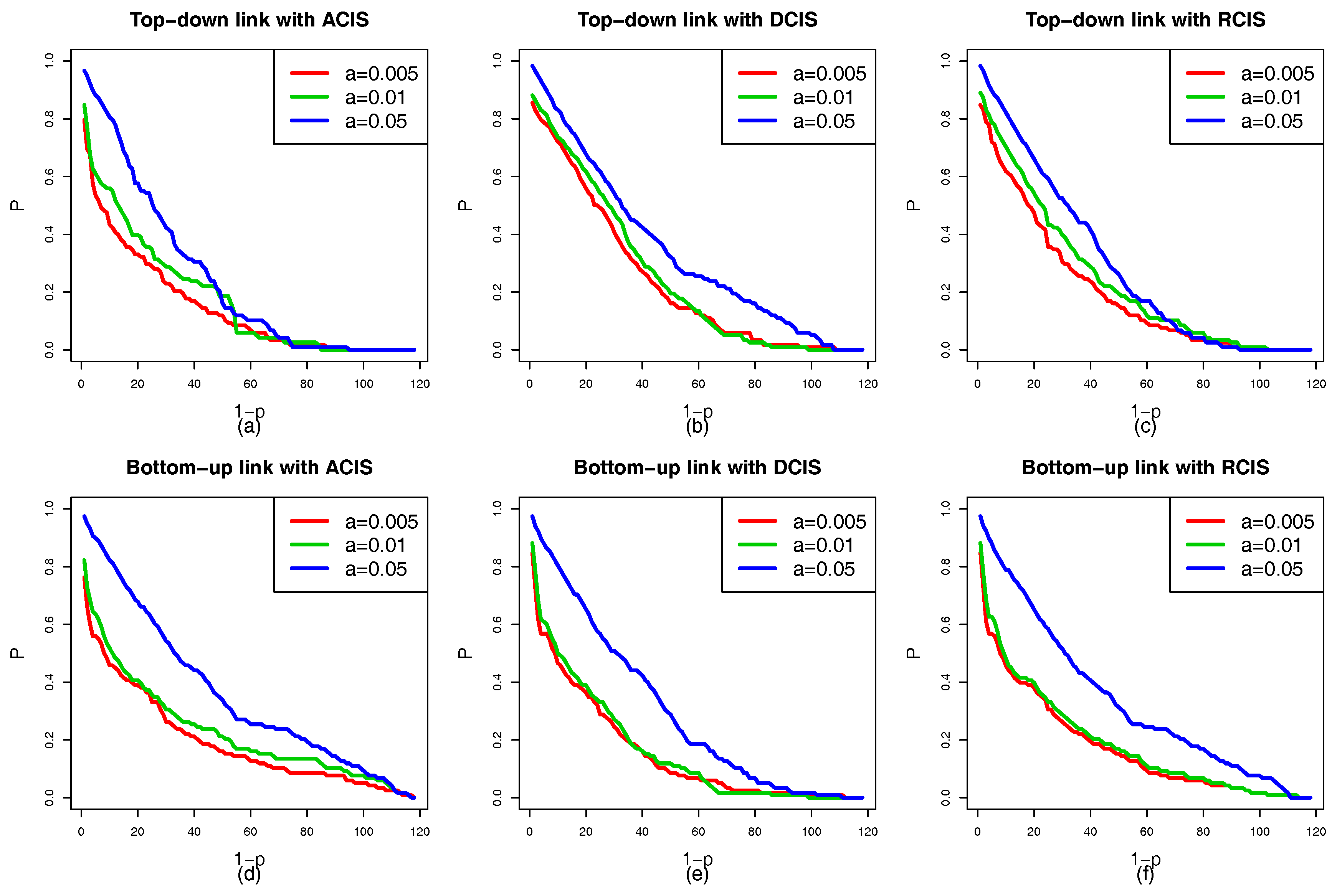 Sensors 18 01699 g007