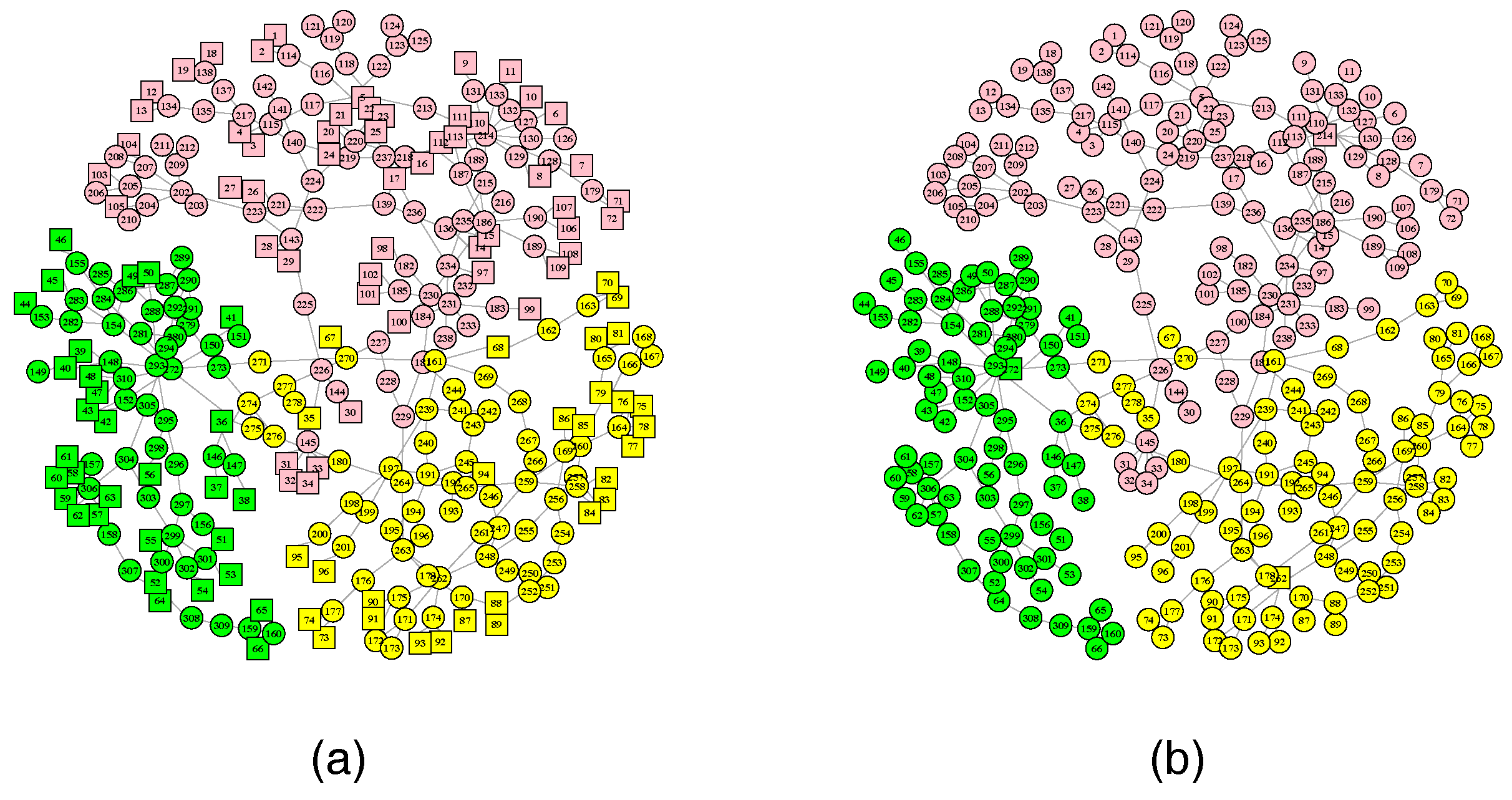 Sensors 18 01699 g008