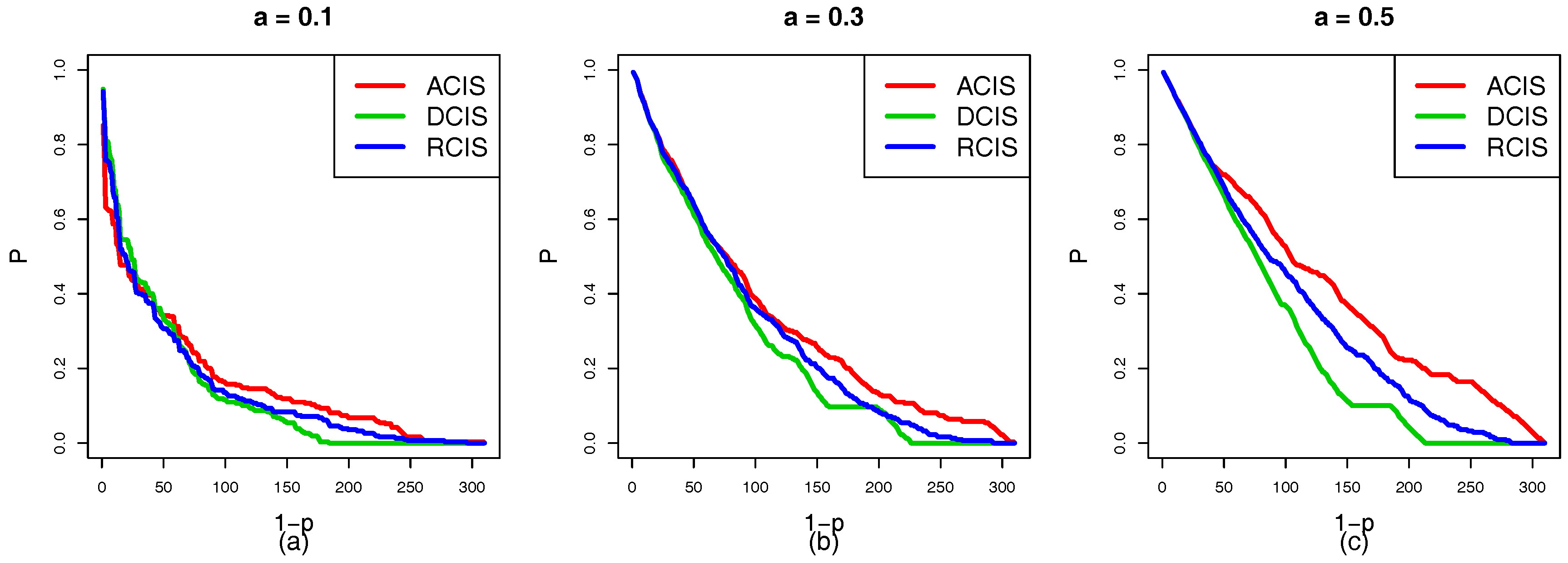 Sensors 18 01699 g011