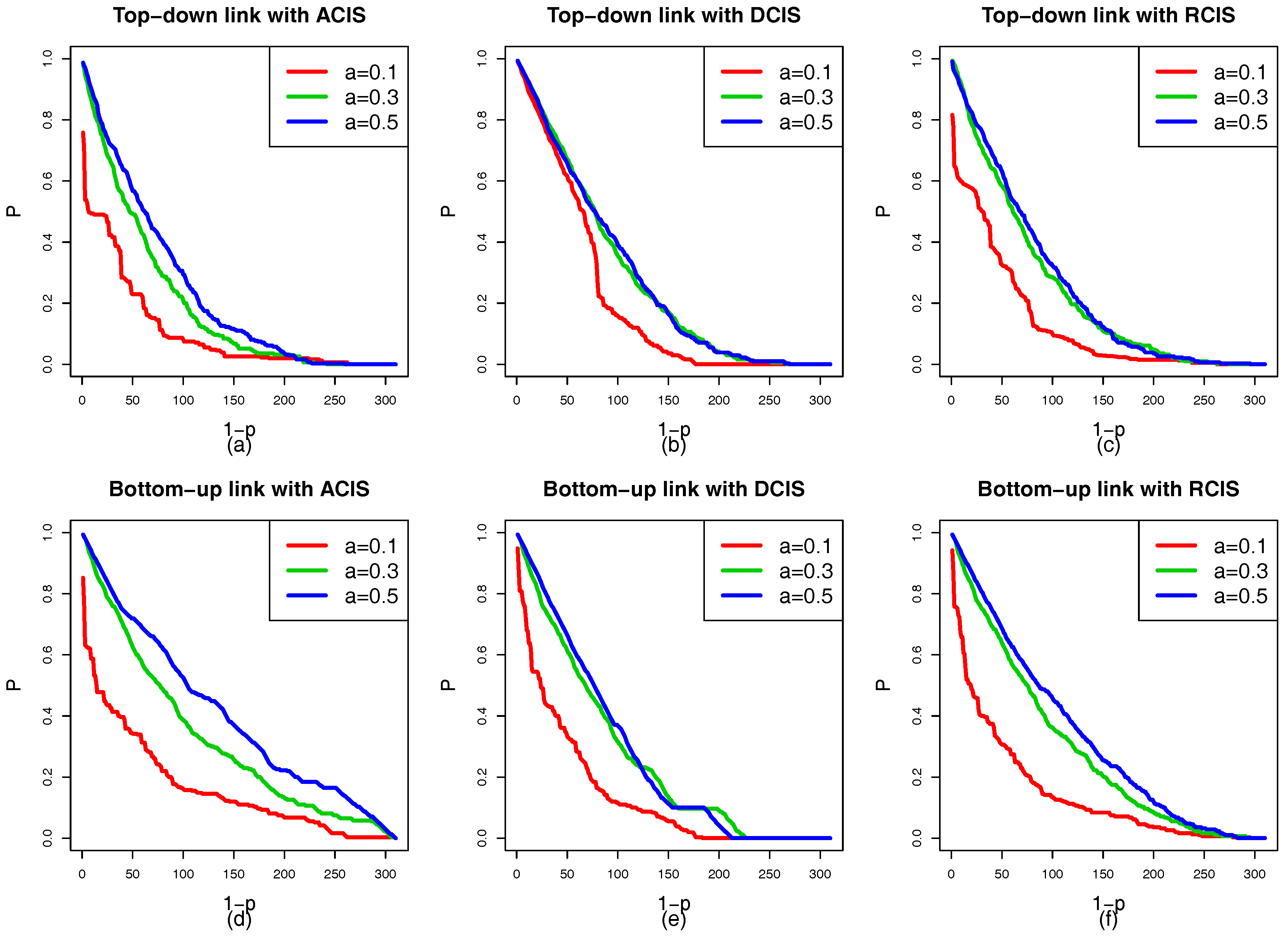 Sensors 18 01699 g012