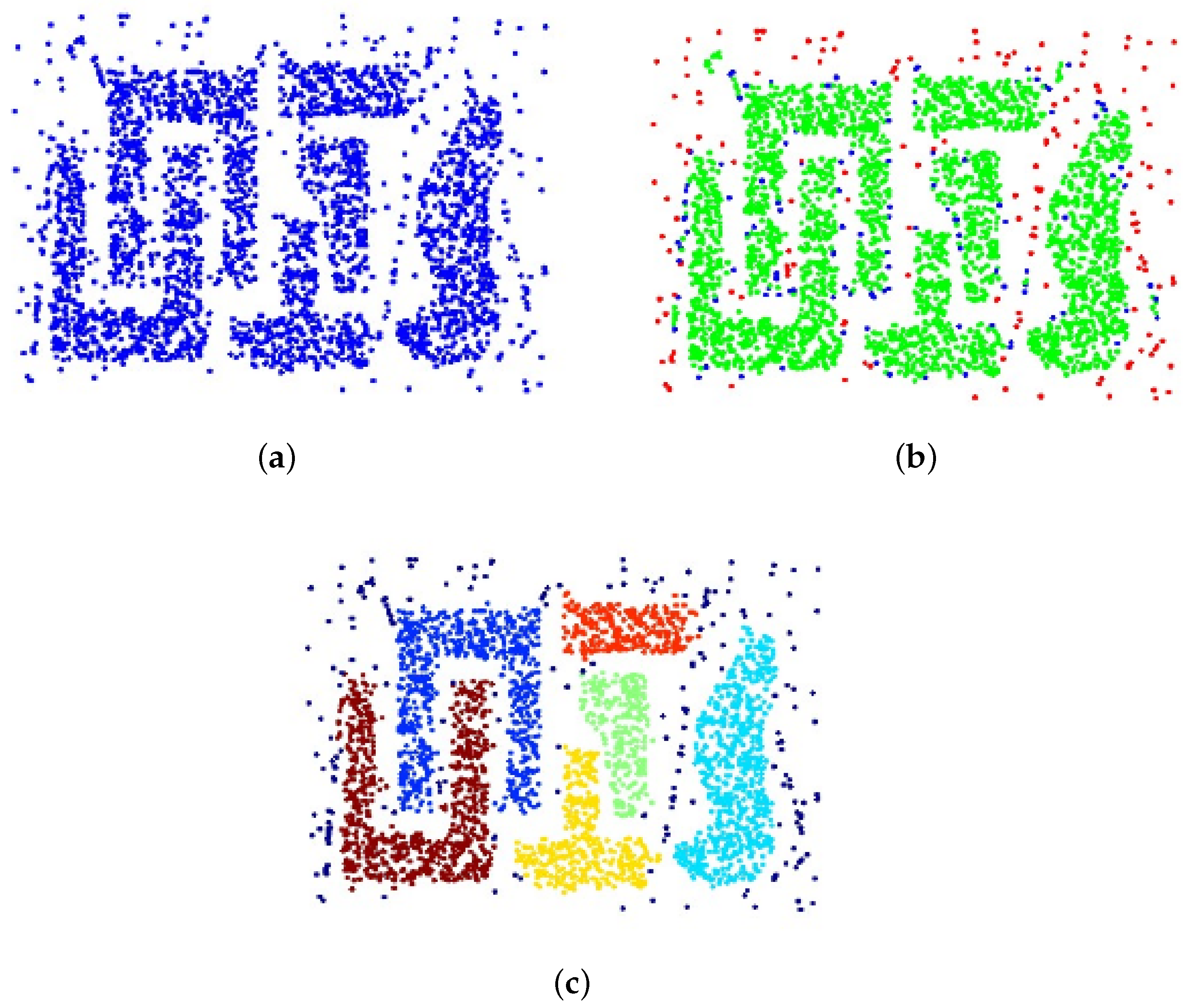 Sensors 18 01701 g004 550
