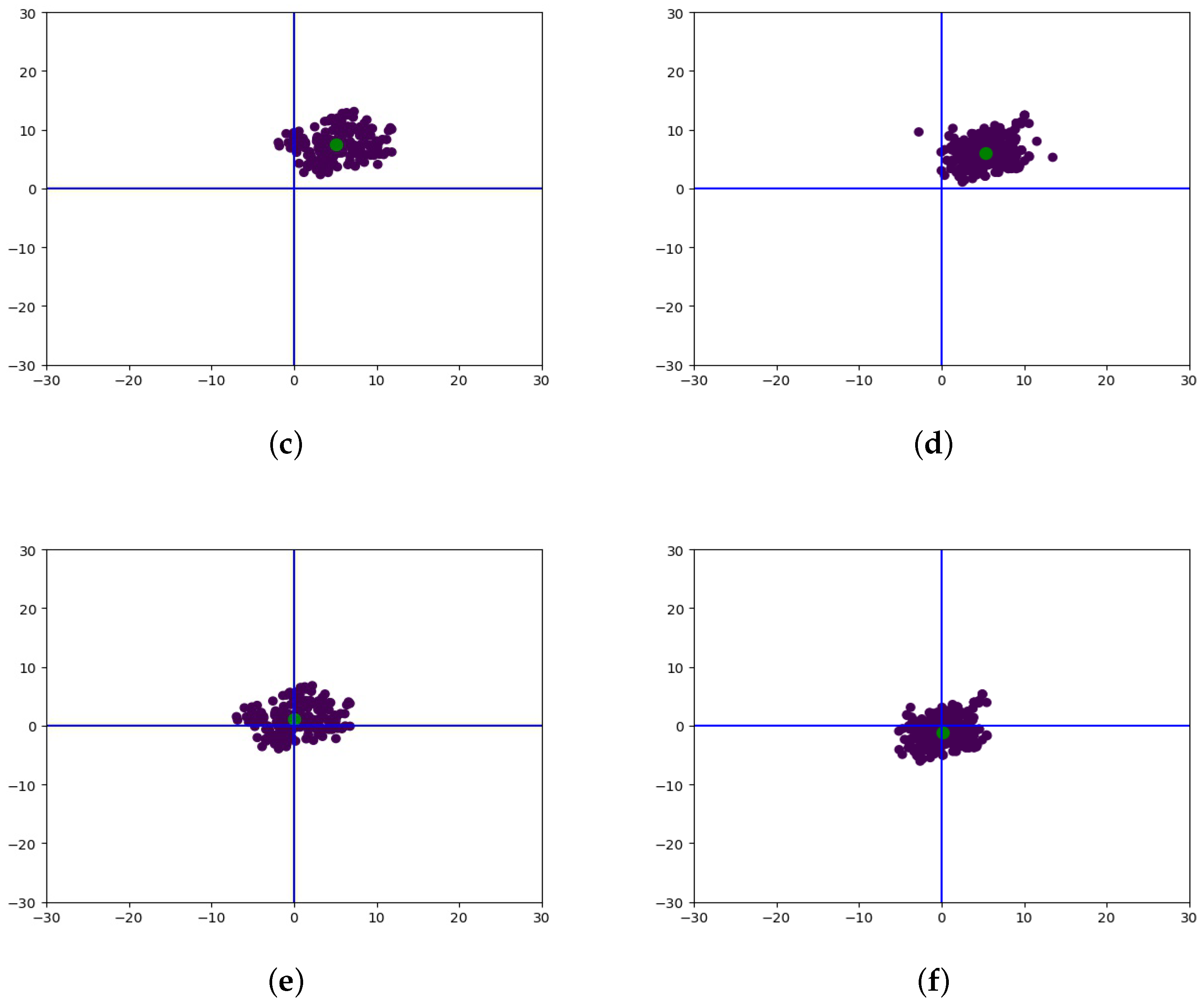 Sensors 18 01701 g008b 550