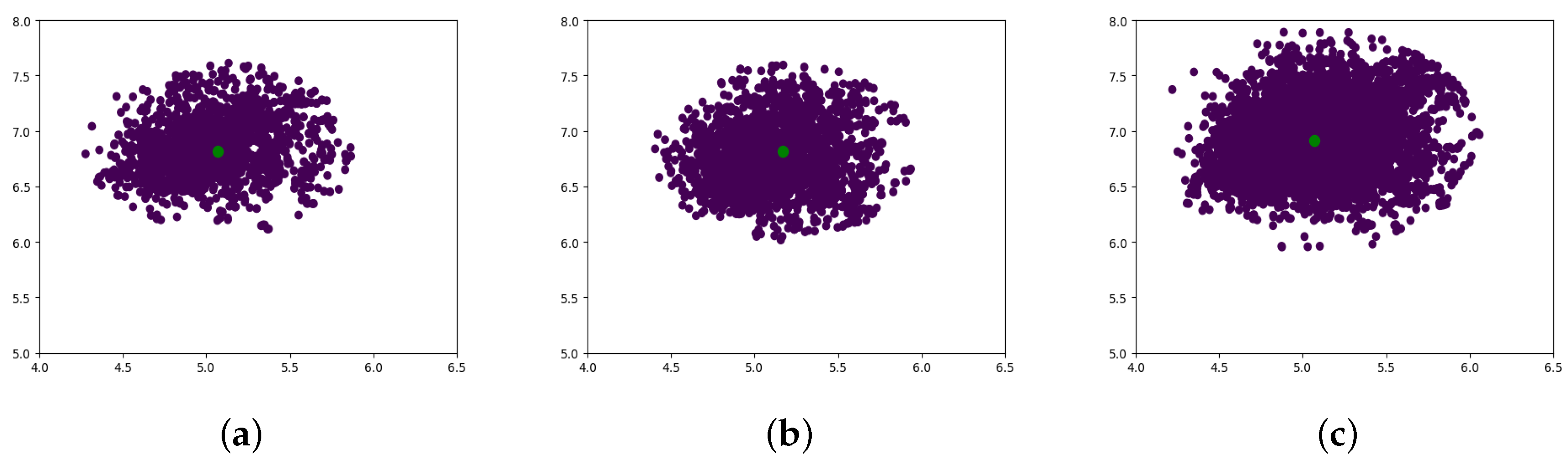 Sensors 18 01701 g010 550