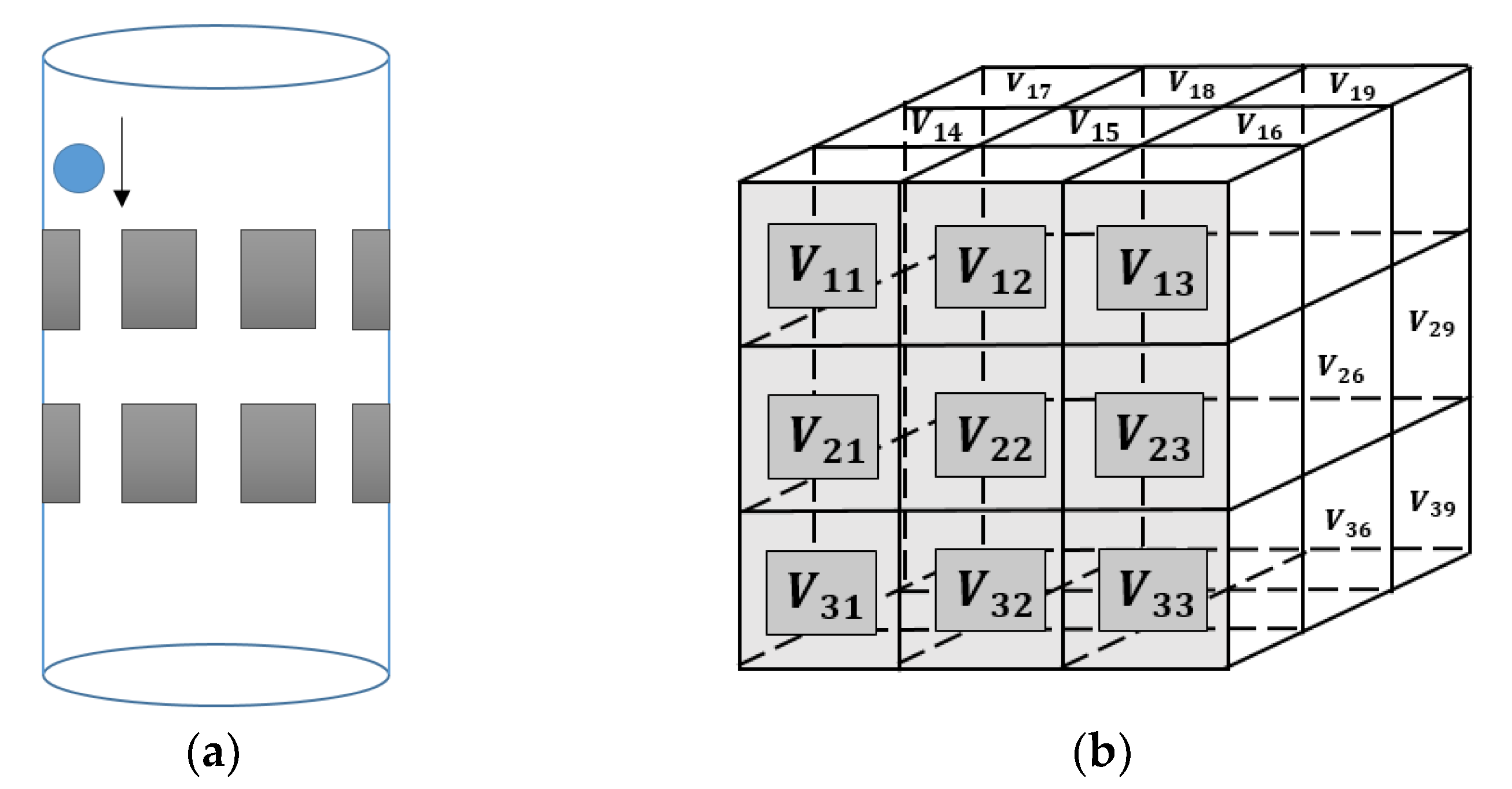 Sensors 18 01704 g009